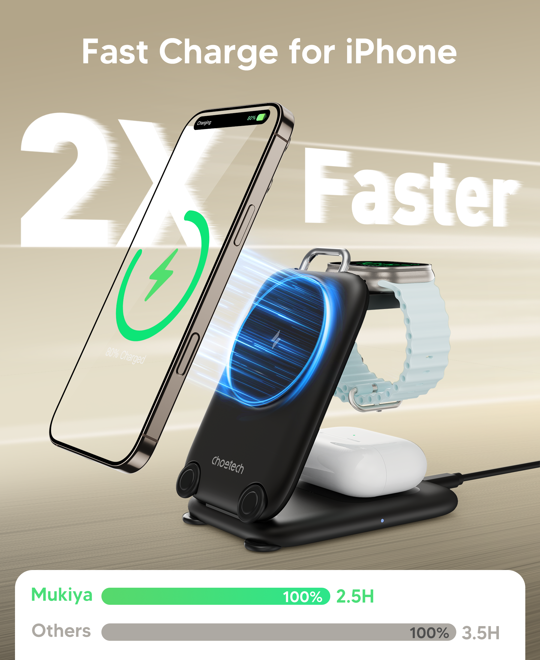 Choetech MagLeap 15W Qi2 Compatible Travel 3-in-1 Foldable Magnetic Wireless Charger