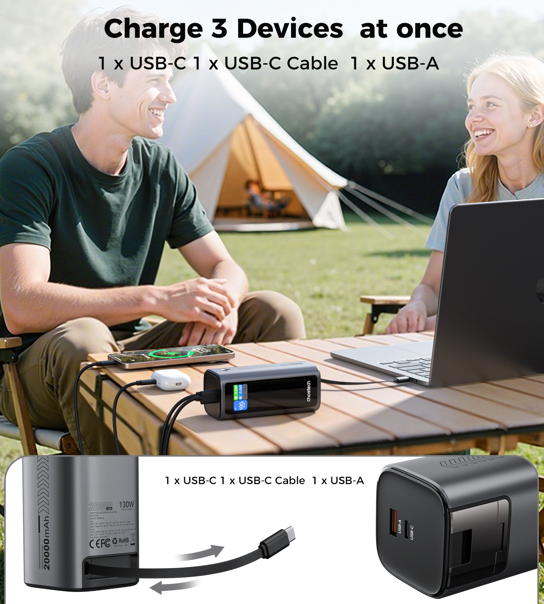 Choetech PowerLeap 20000mAh 130W Built-in USB-C Cable TFT Display Fast Charging Power Bank