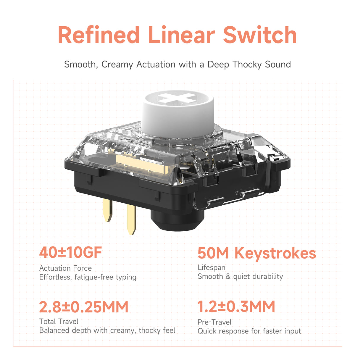 IQUNIX Magi96 Low Profile Aluminum Wireless Mechanical Keyboard - Gold Red Switch (Ochre White)