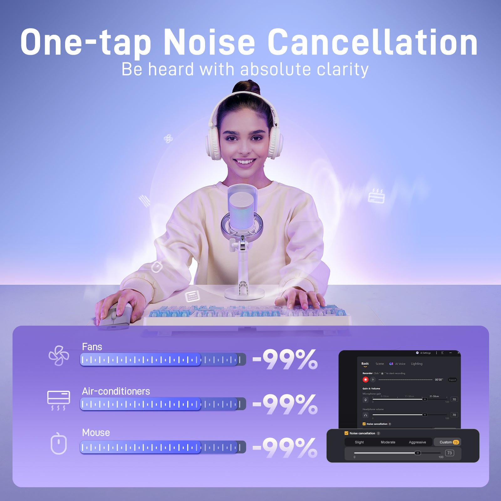 MAONO DM40 Pro USB/Wireless Gaming Desktop Microphone