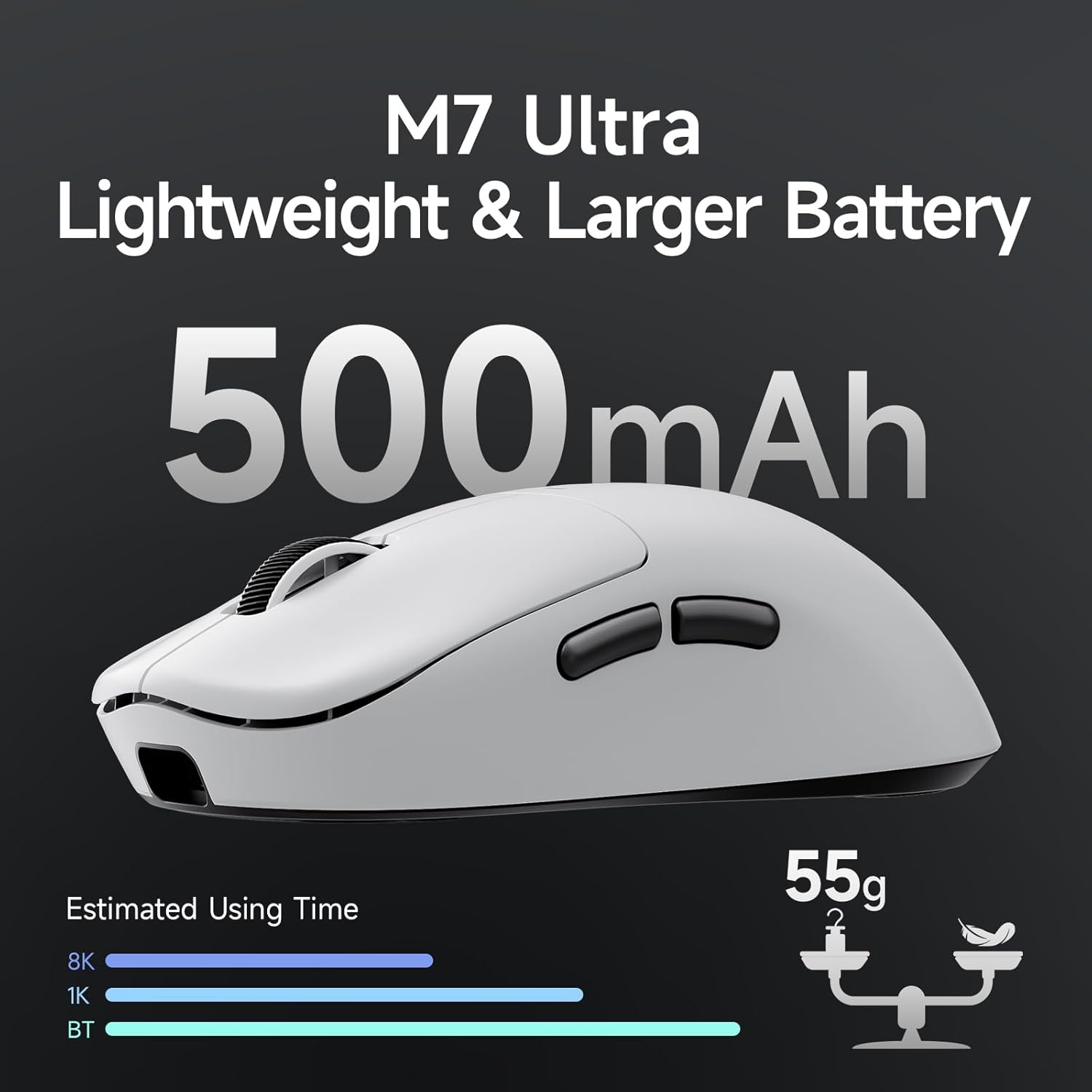 MCHOSE M7 Ultra 8K Wireless Gaming Mouse