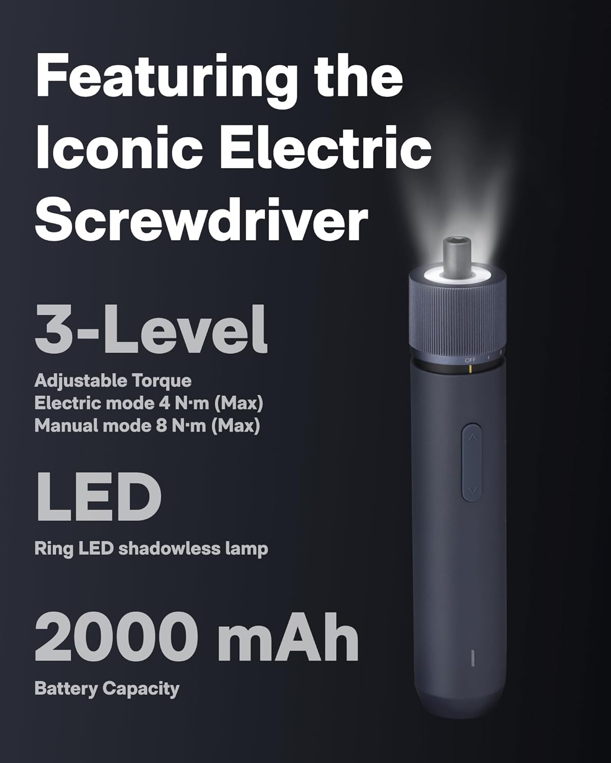 HOTO 40PC Household Tool Kit with Electric Screwdriver 14 Tools & 26 Accessories