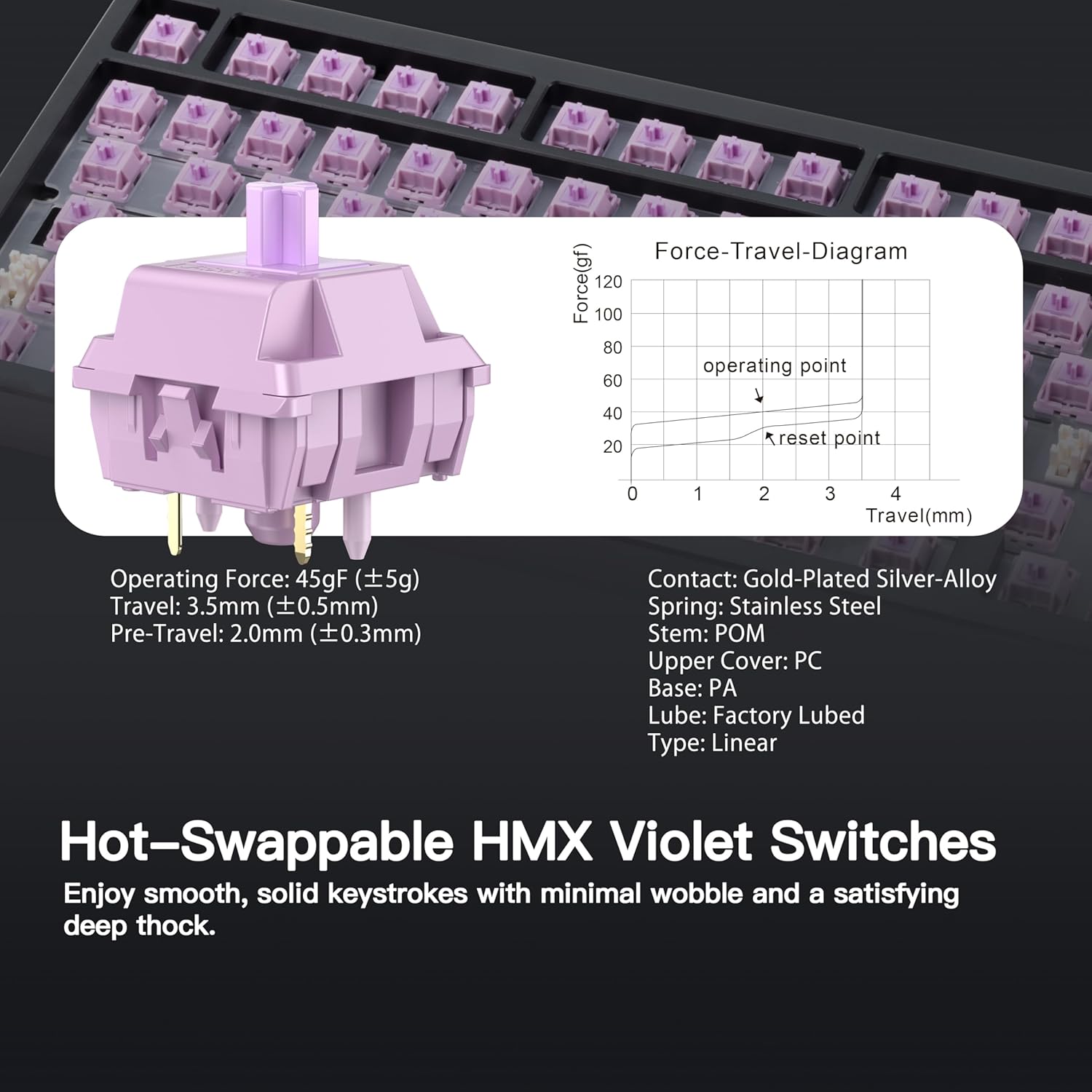 WOBKEY Rainy 75 Aluminum Wireless Mechanical Keyboard