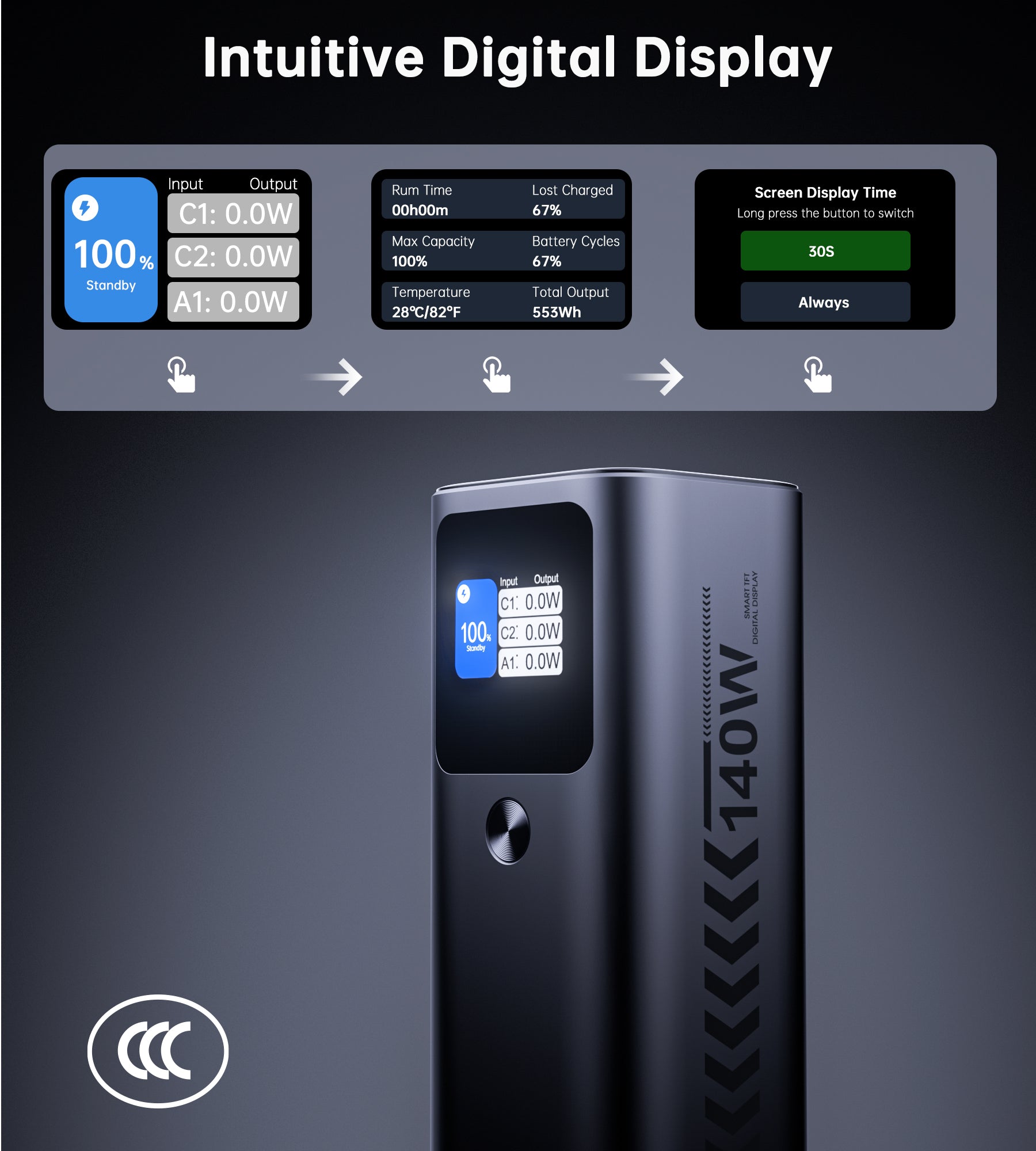 Choetech PowerLeap 27000mAh 140W Digital Display Multi-Laptop Power Bank