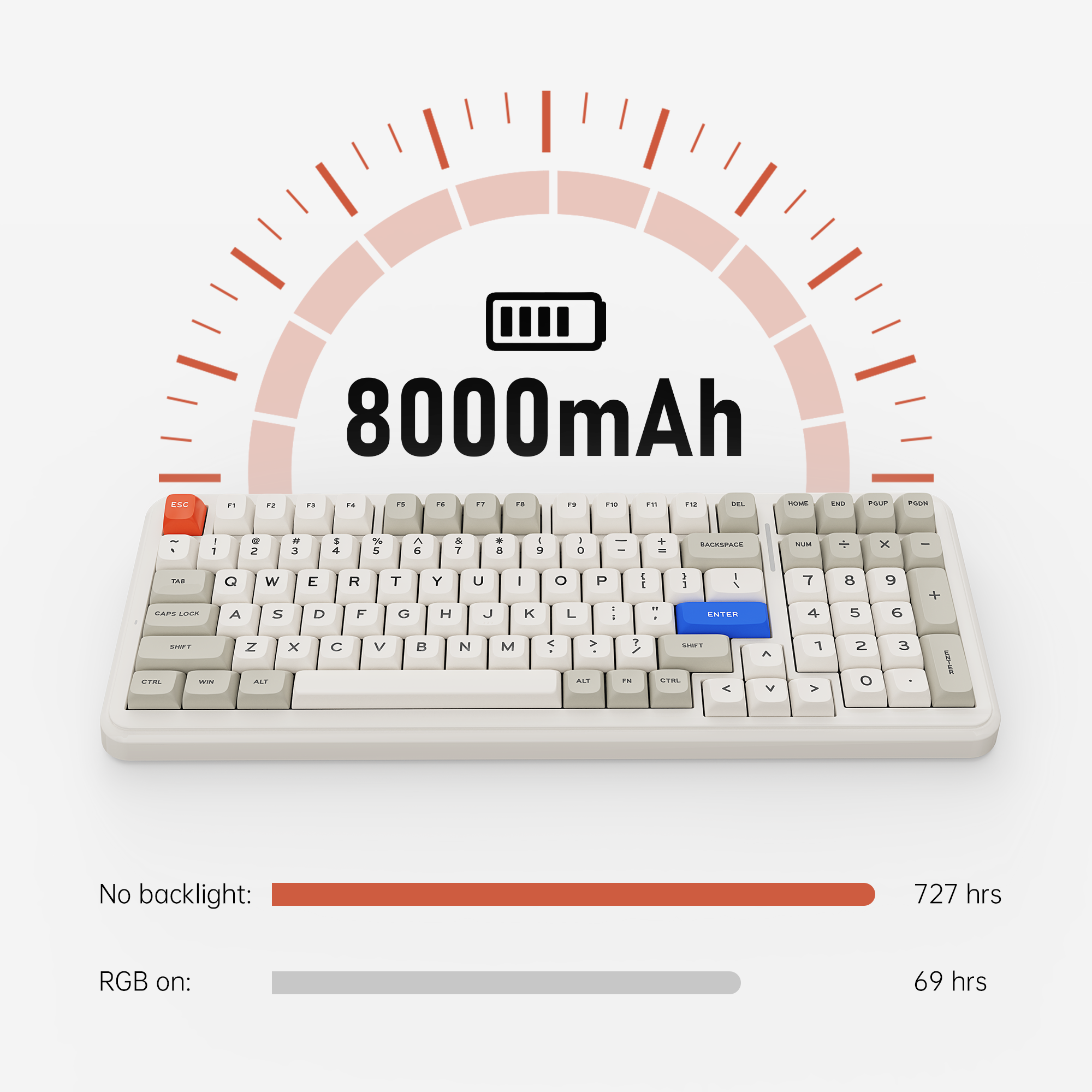 MCHOSE K99 V2 98% Hot-Swap Wireless Mechanical Keyboard
