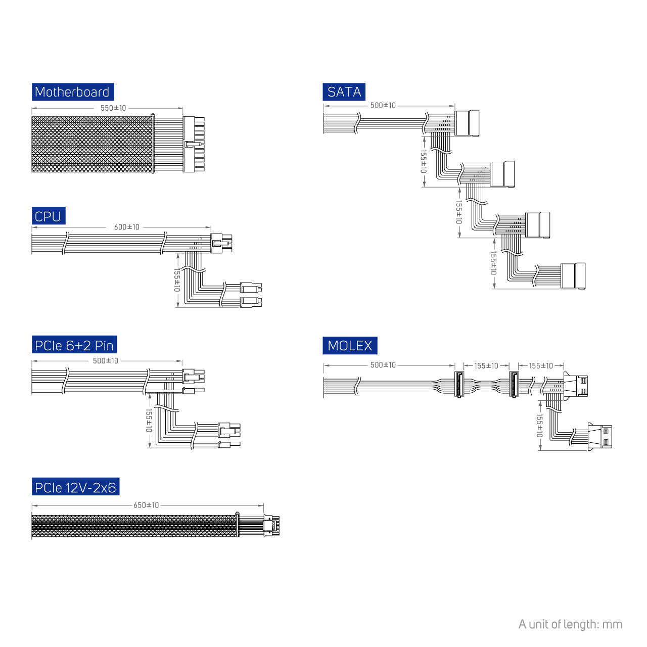 FSP Vita GD 850W PCIe 5.1 12V-2x6 ATX 3.1 Non Modular 80+ Gold PSU (VITA-850GD)