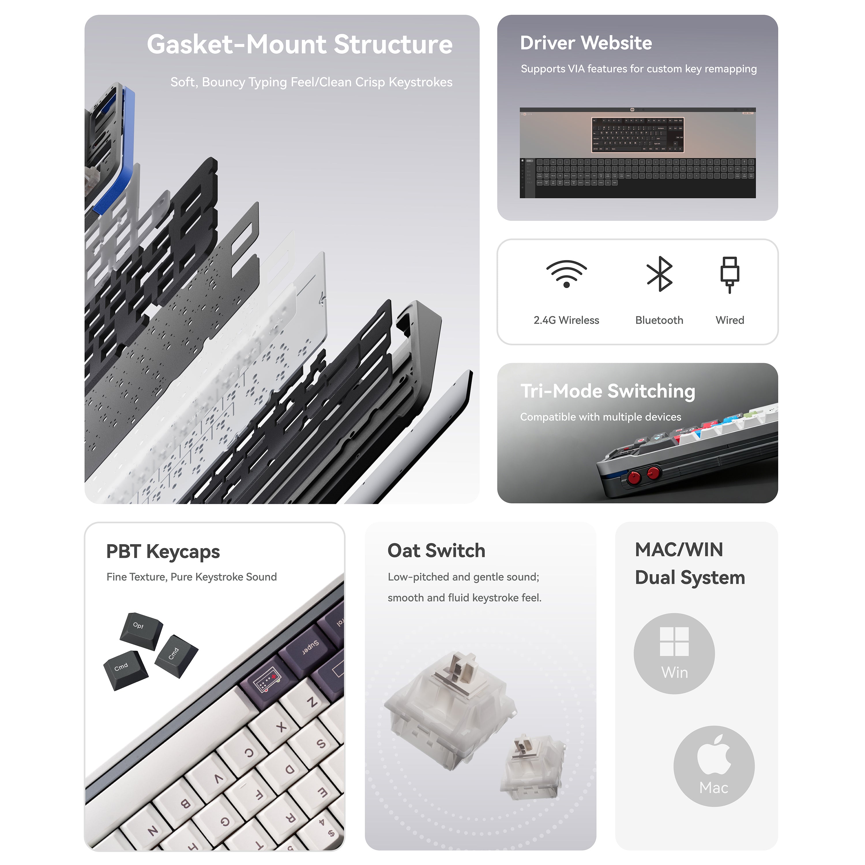 Qwertykeys QK65 Mk3 Prebuilt Wireless Mechanical Keyboard