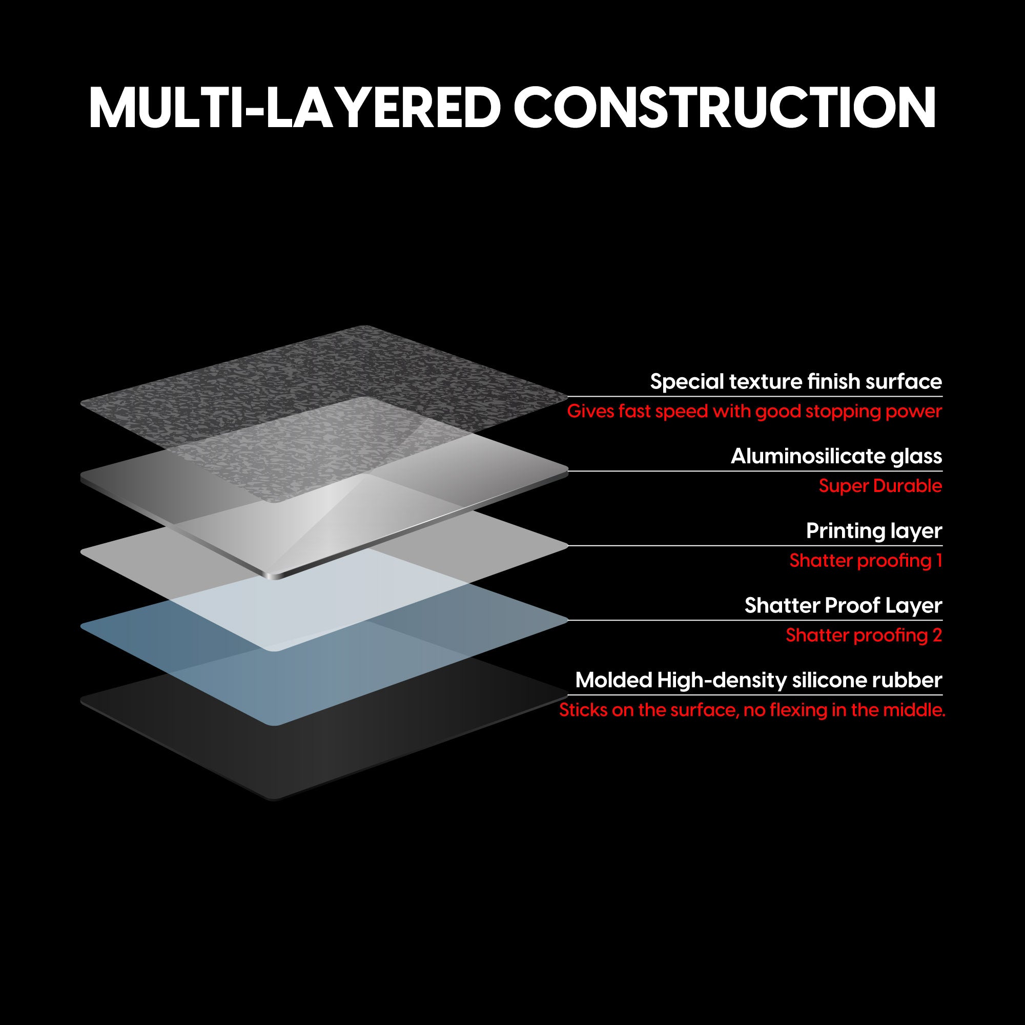 Pulsar Superglide v2 Glass 490x420x1.5mm XL Mouse Pad - Aimerz Yui Edition