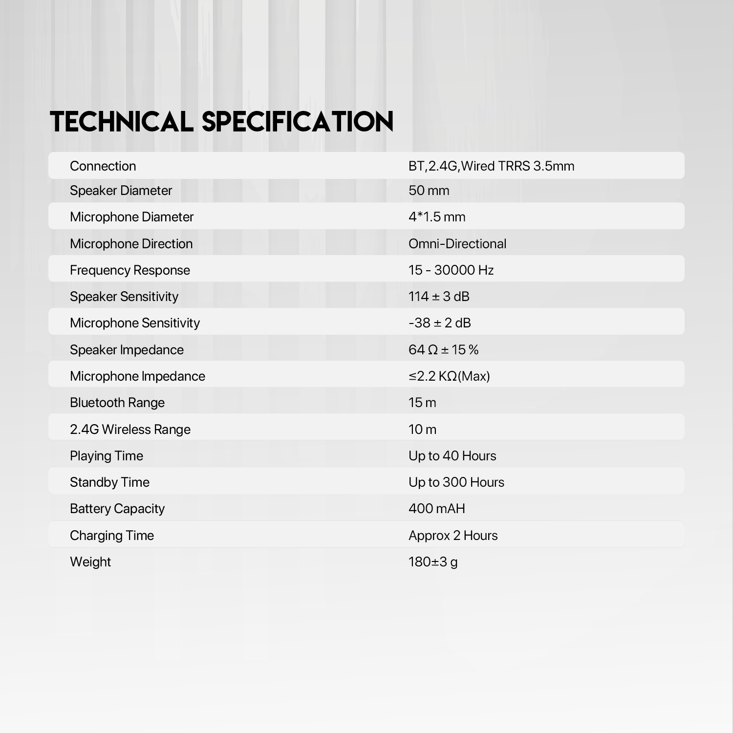 Fantech Studio WHG03 Mutli Platform Wireless Headset with Foldable Nosie Cancelling Mic