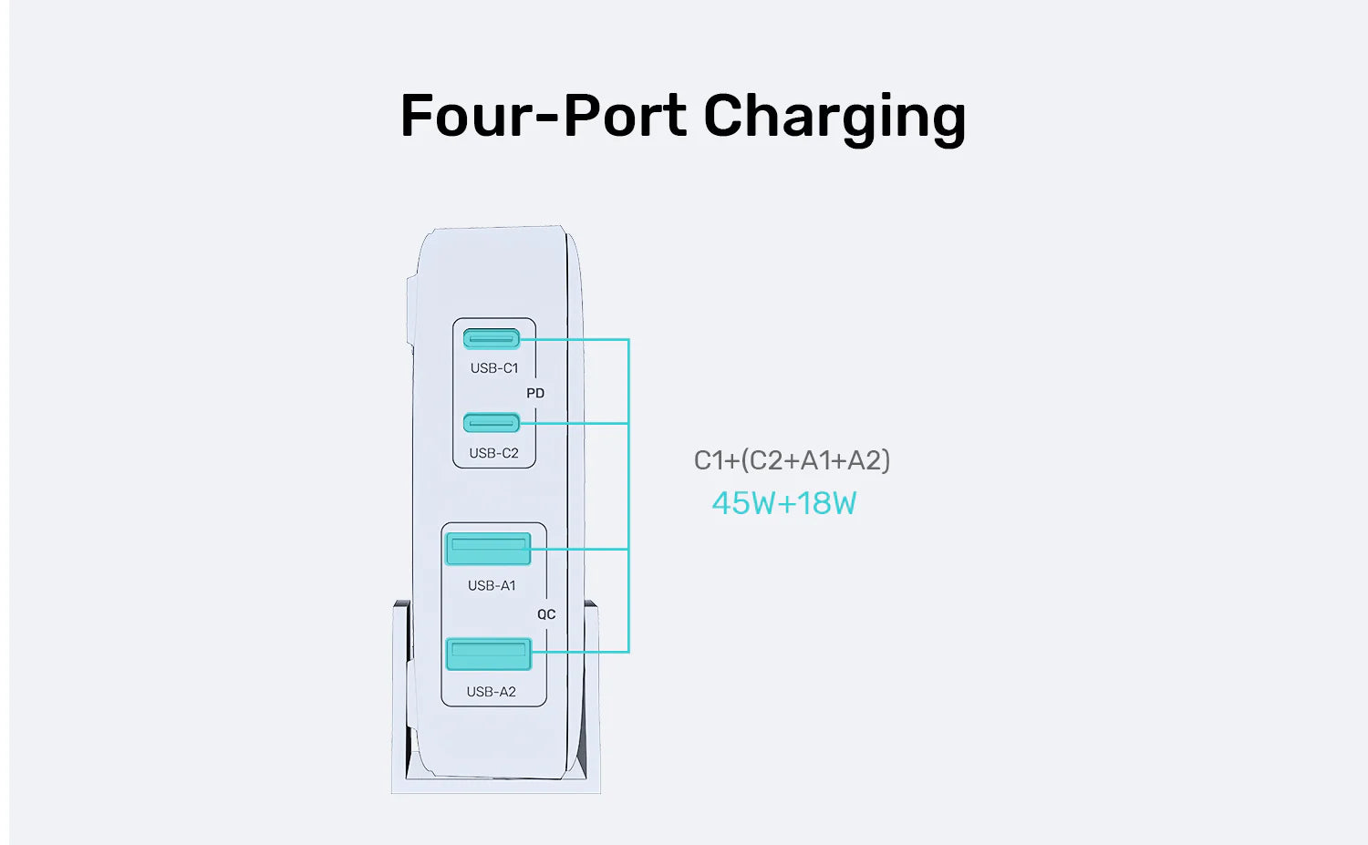 Unitek 70w Desktop GaN Charging Station