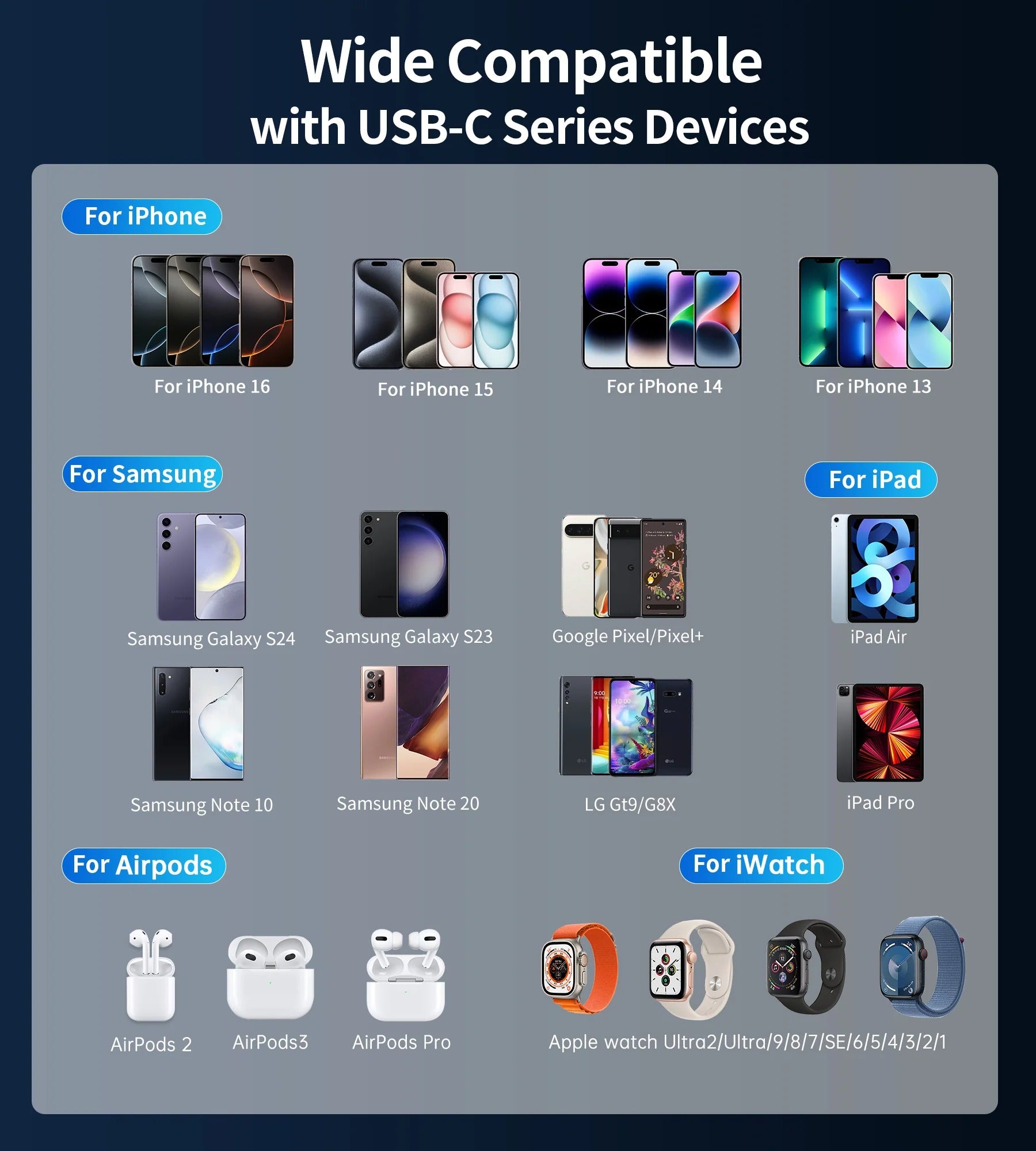 Choetech PowerLeap 10000mAh 35W Built-in USB-C Cable Mini Power Bank