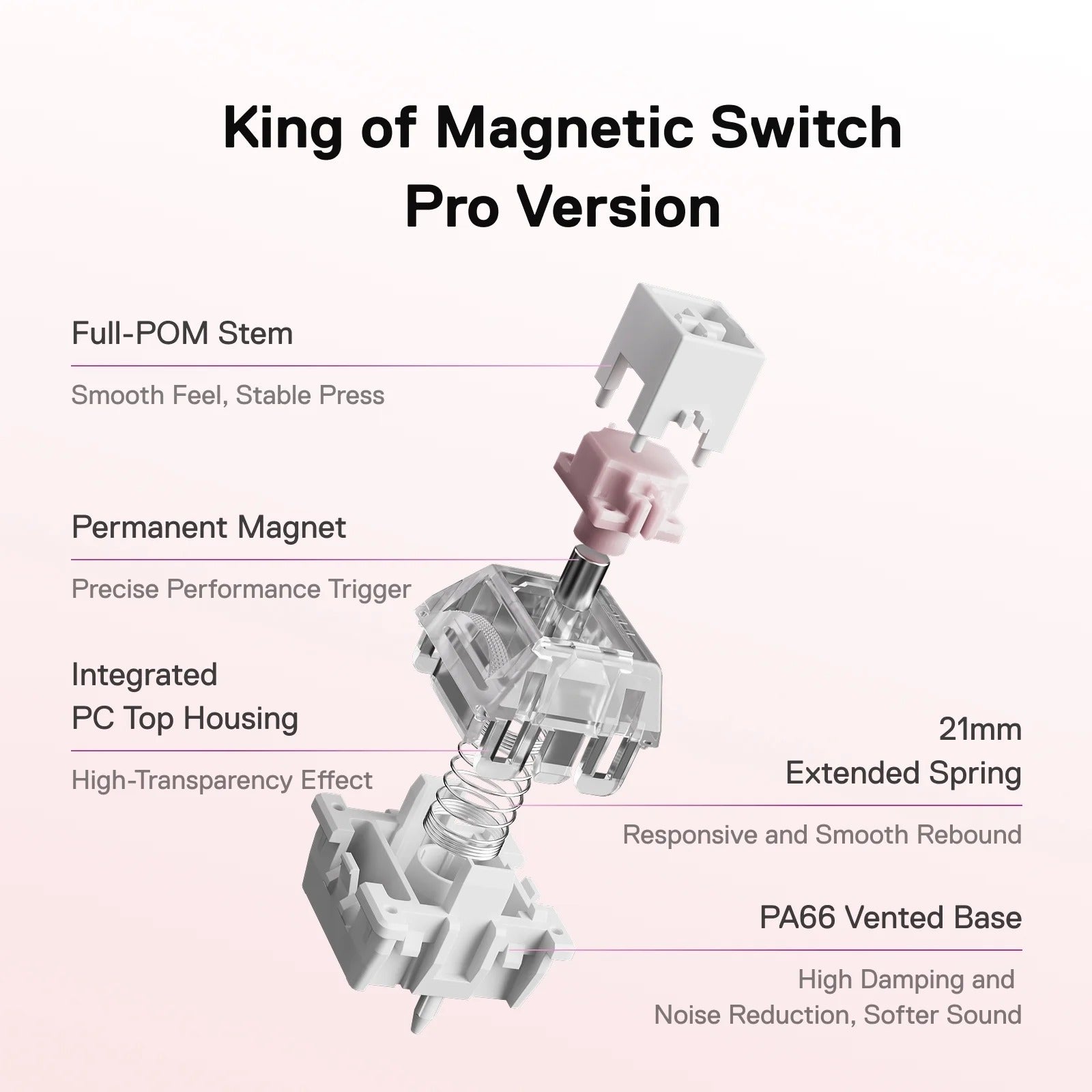 MelGeek MADE68 PRO+ Magnetic Wired HE Gaming Keyboard