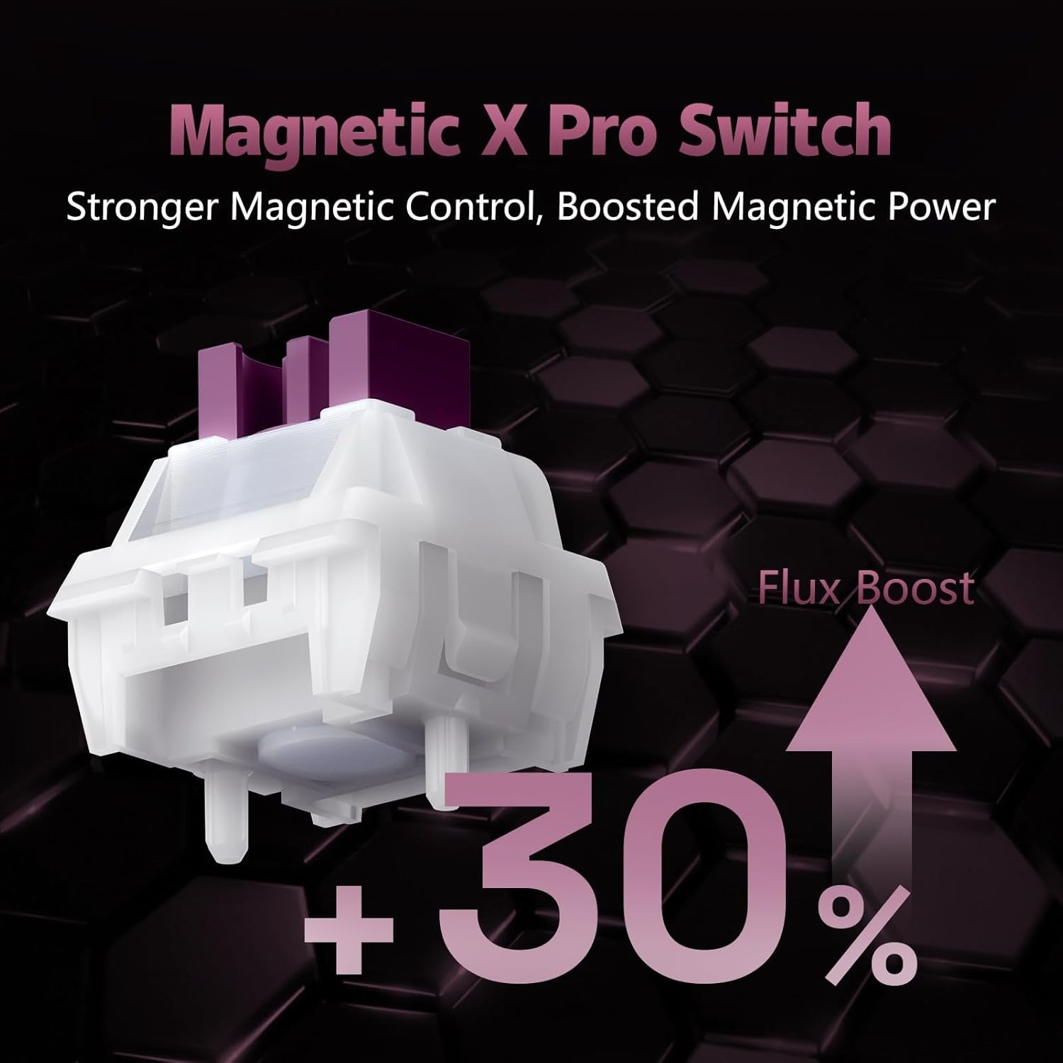 IQUNIX EV63 Hall Effect 8K RGB Wired Gaming Keyboard