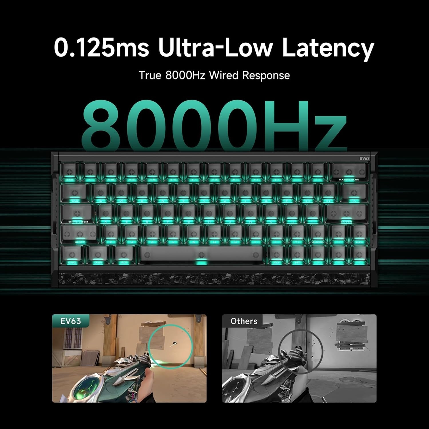 IQUNIX EV63 Hall Effect 8K RGB Wired Gaming Keyboard