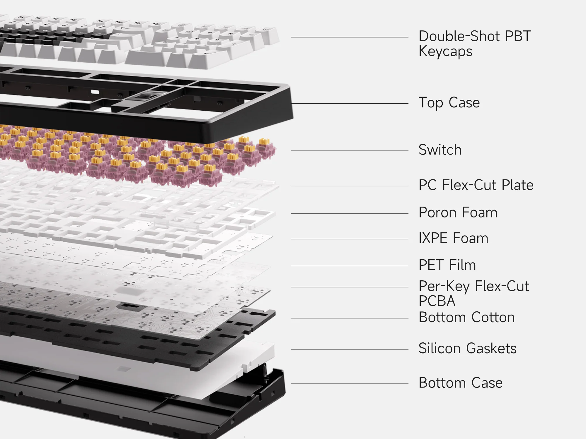 MCHOSE x Unbox Therapy - UT98 Mechanical Keyboard