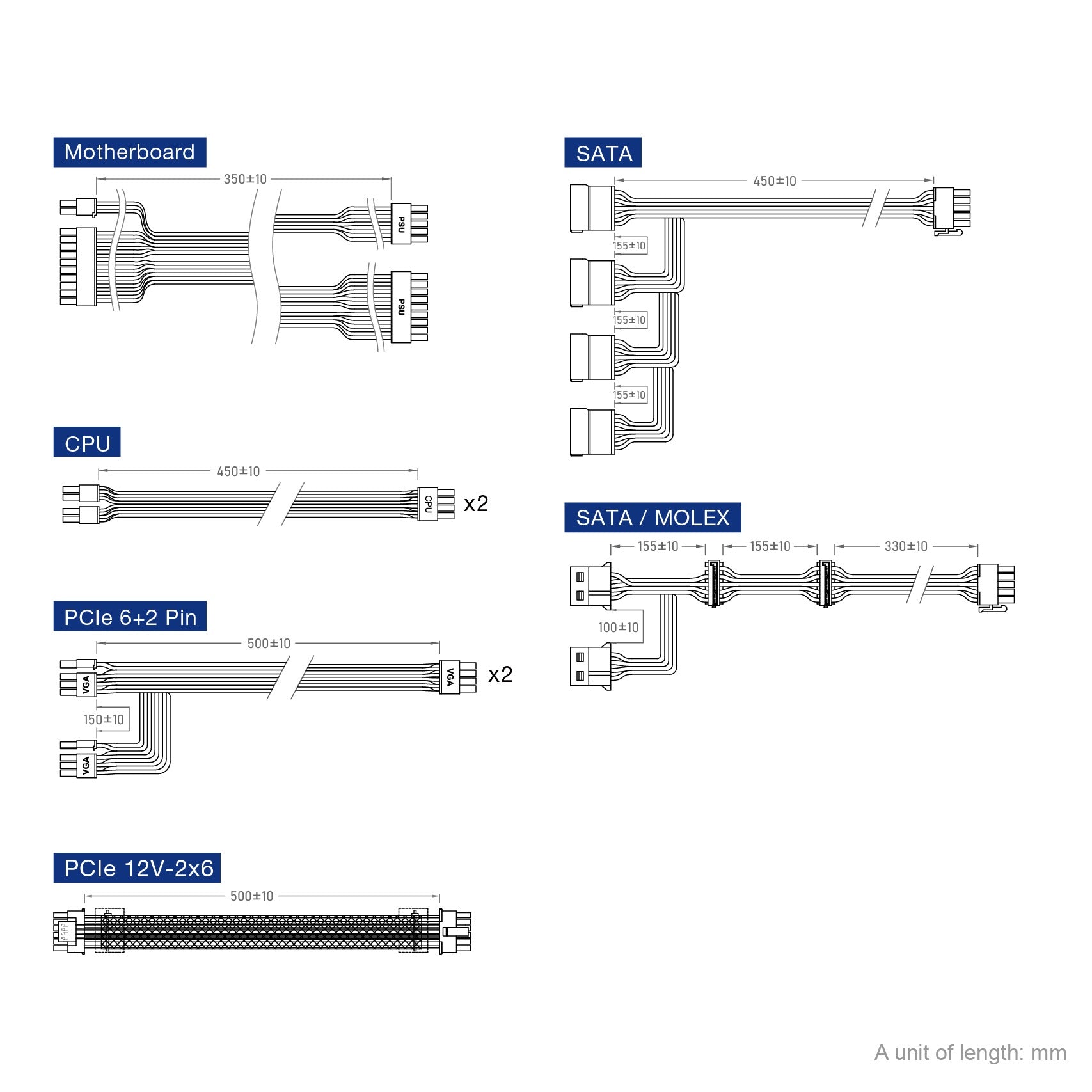 FSP Dagger PRO 850W SFX ATX 3.1 PCIe 12V-2x6 5.1 80+ Gold PSU