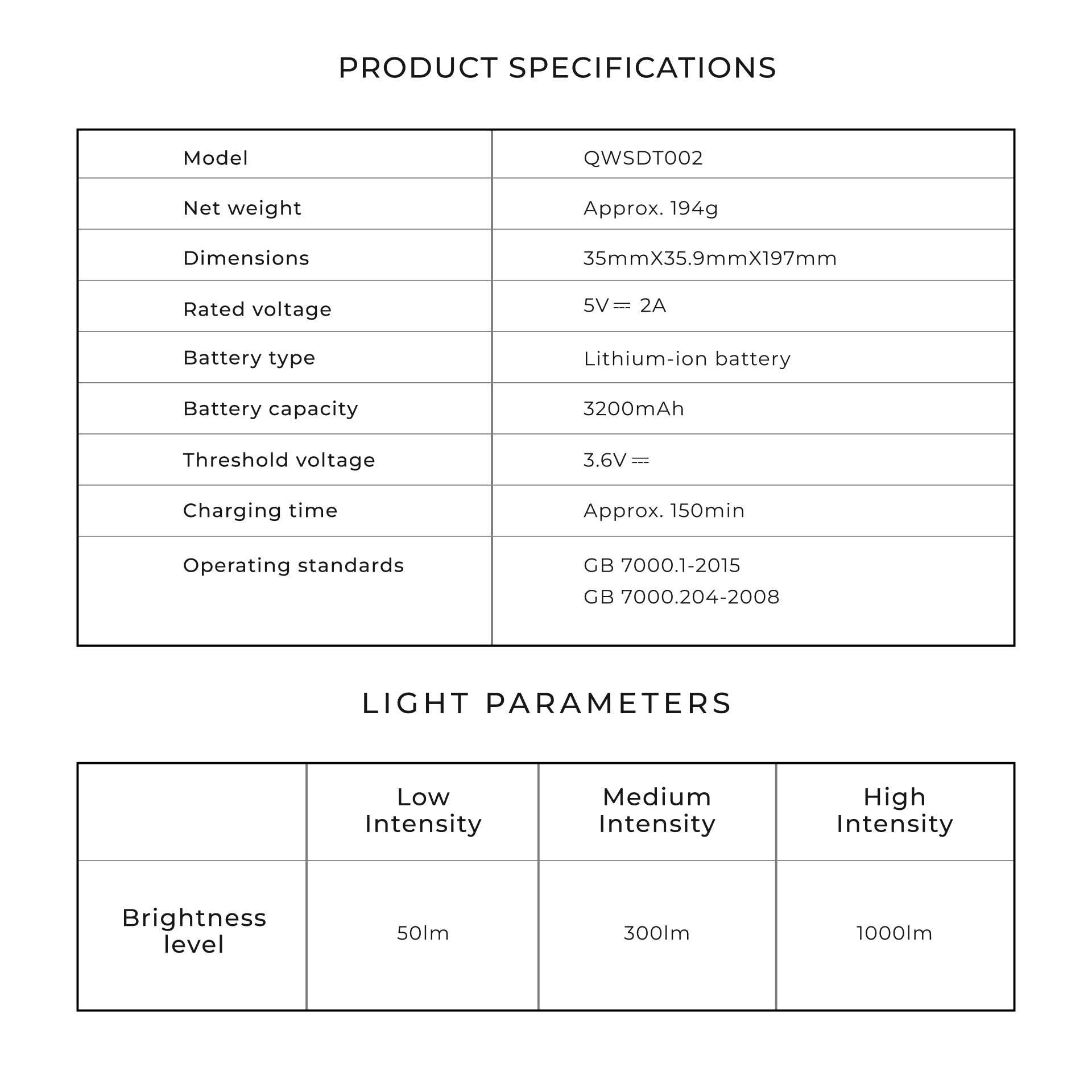 HOTO FLASHLIGHT DUO HOTO Flashlight Duo, USB-C Rechargeable, Colorful Ambient Light