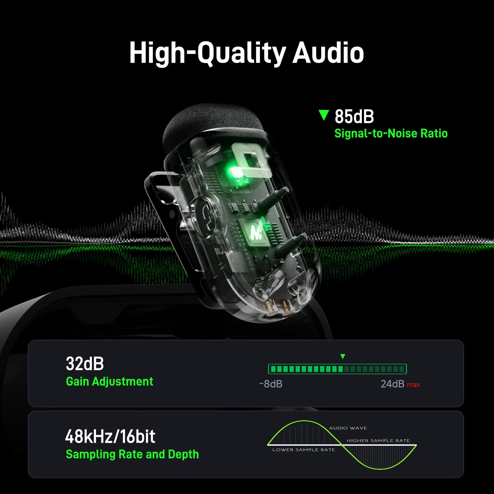 MAONO WAVE T1 MINI Wireless Microphone (2 MICS)
