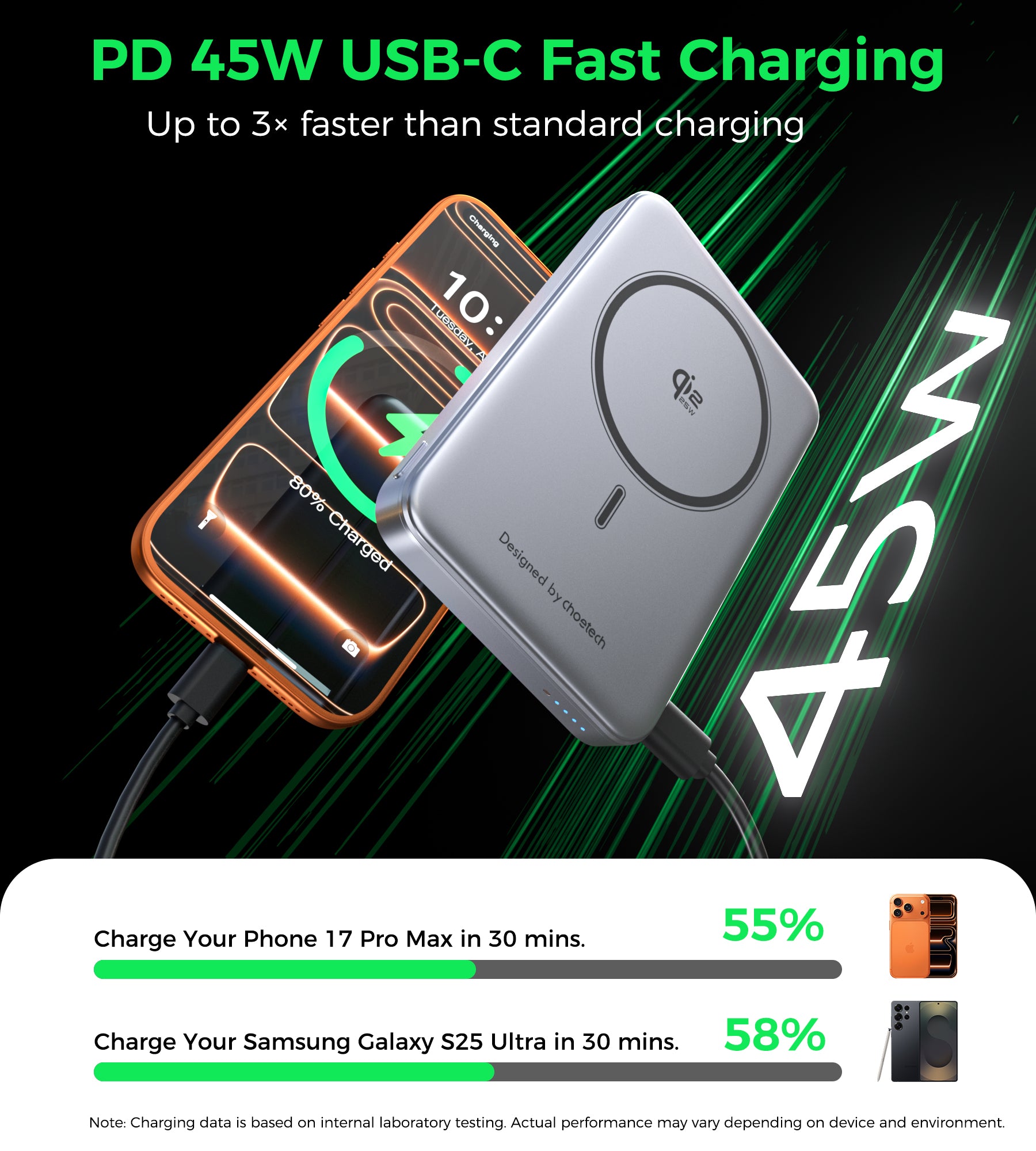 Choetech MagLeap 10000mAh Qi2.2 Certified 25W Magnetic Wireless Charger PD45W Power Bank