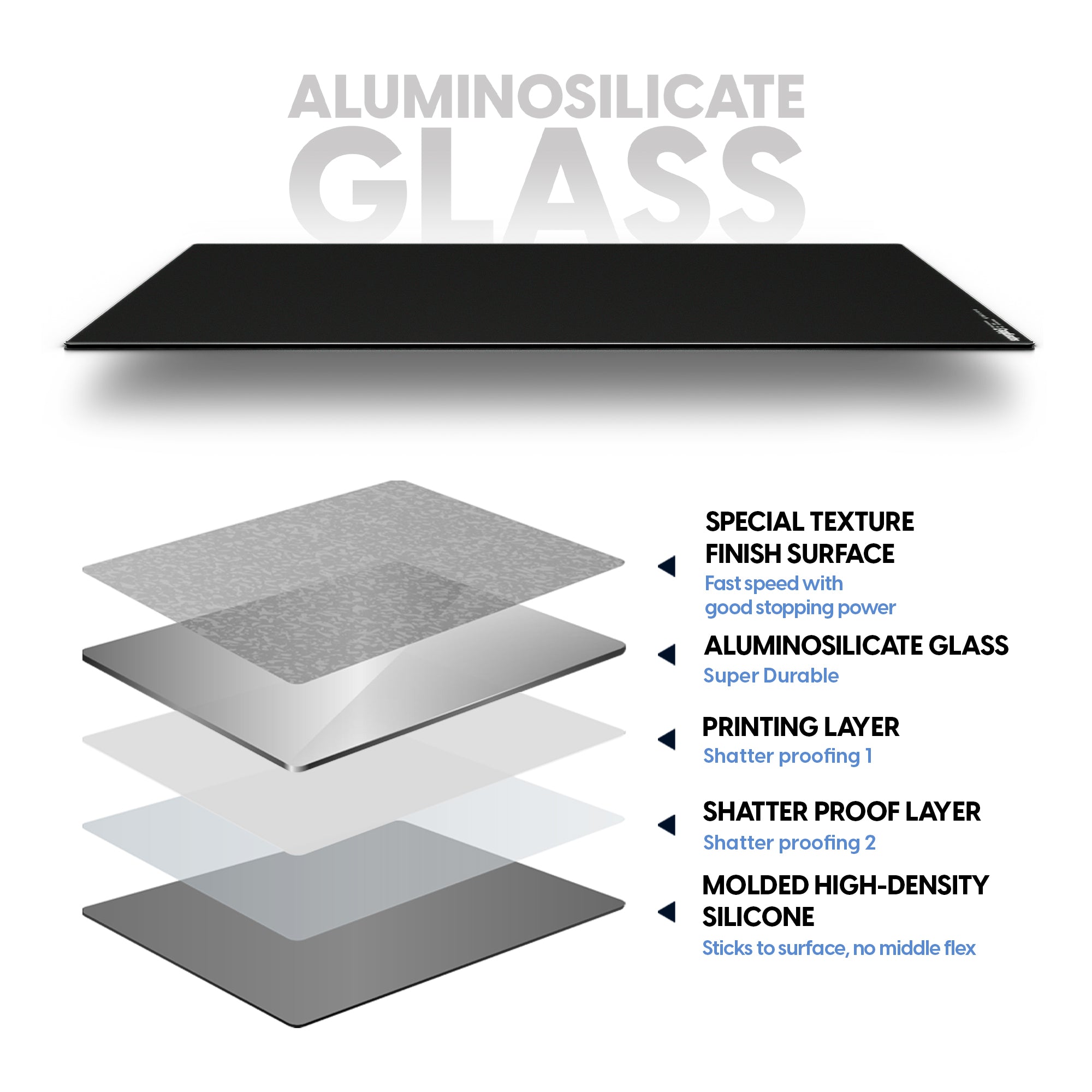 Pulsar Superglide v3 490x420x1.5mm XL Glass Mouse Pad Type S