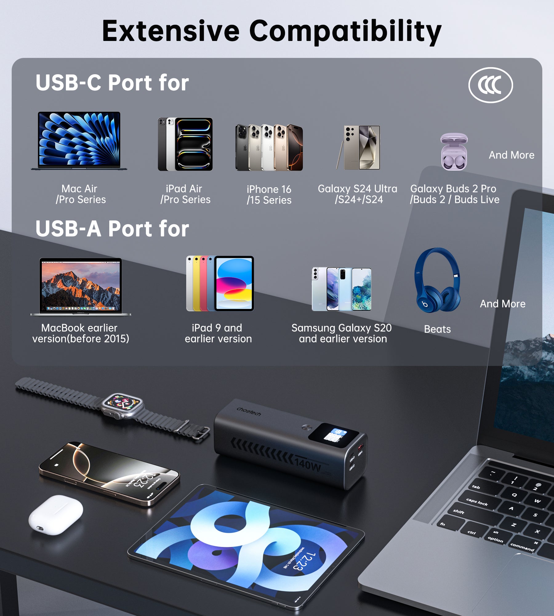 Choetech PowerLeap 27000mAh 140W Digital Display Multi-Laptop Power Bank