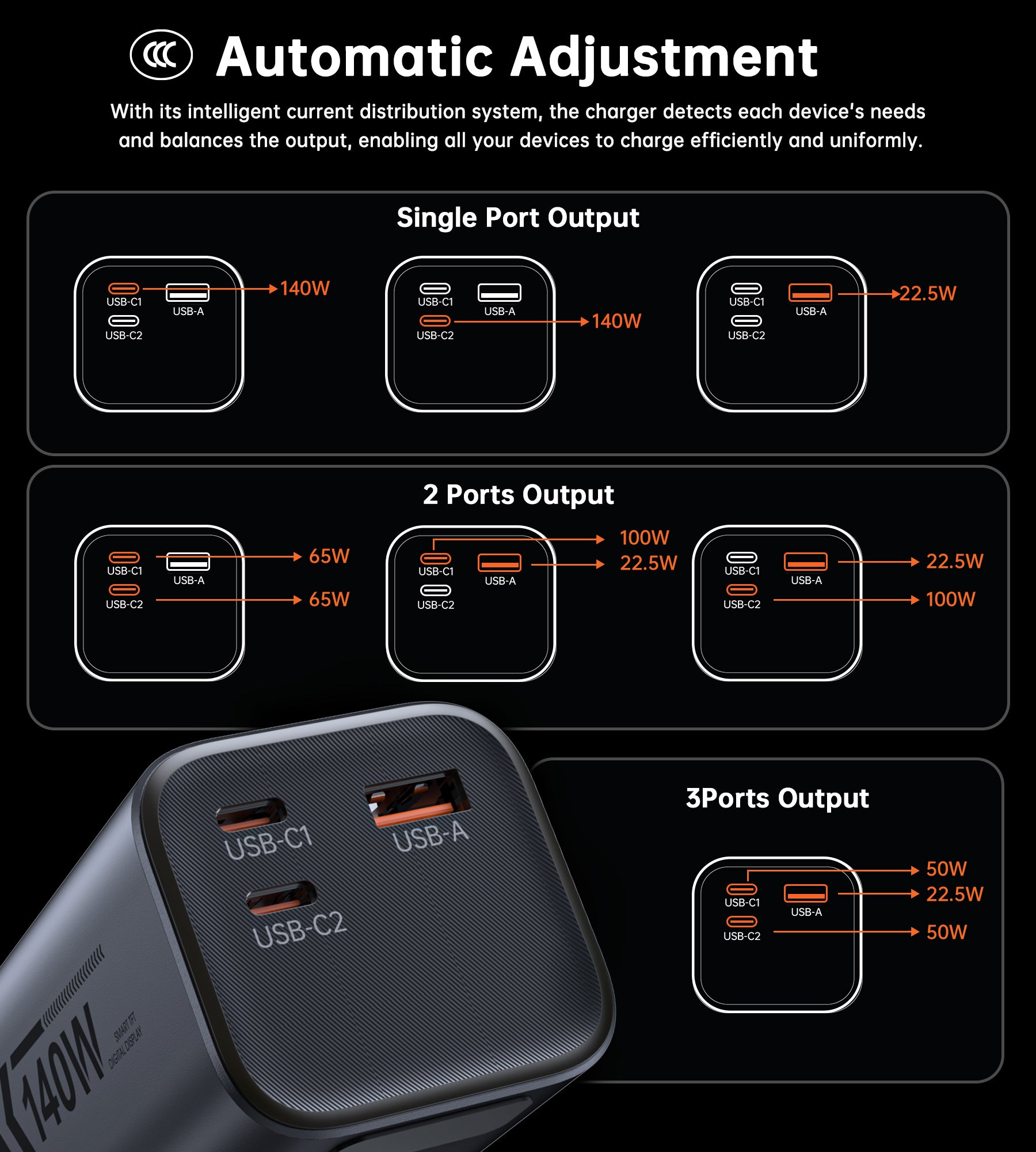 Choetech PowerLeap 27000mAh 140W Digital Display Multi-Laptop Power Bank