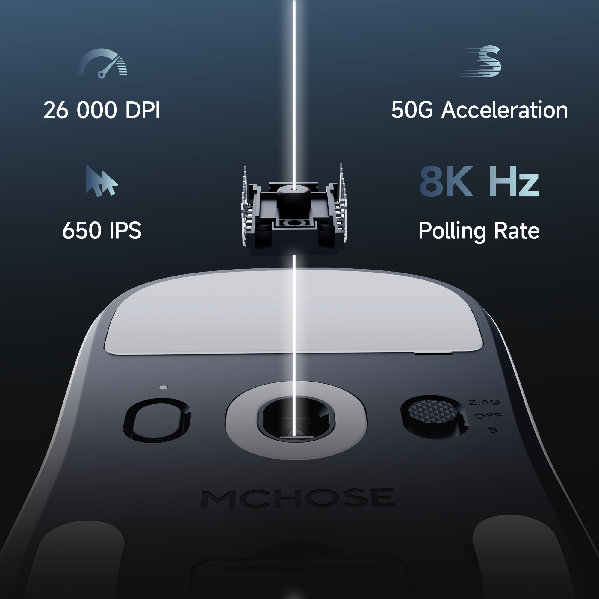MCHOSE A7 V2 Ultra+ Lightweight 8K Wireless Gaming Mouse with Magnetic Charging Dock