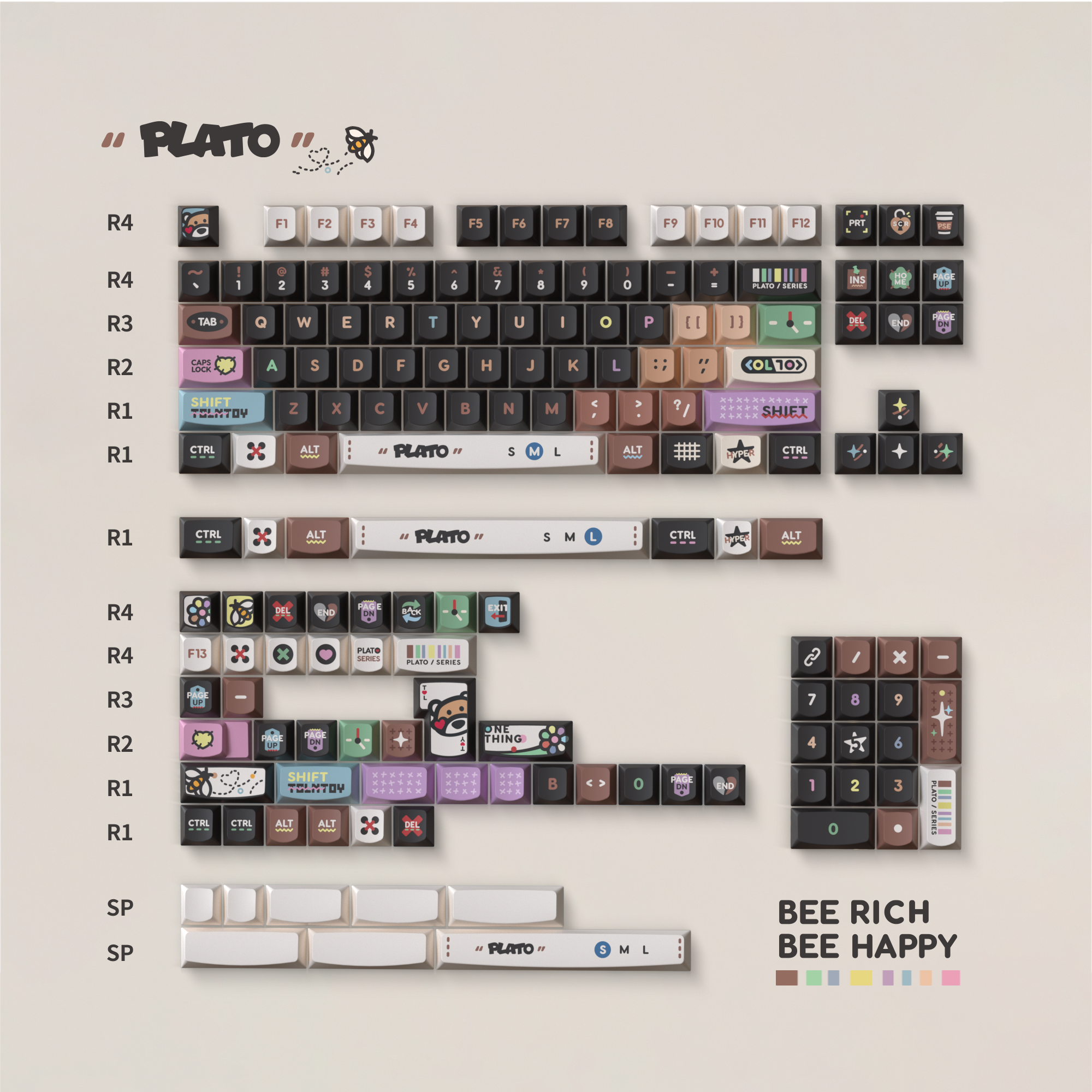 Keytok PLATO Smile Profile Dye-Sub PBT Keyaps 158pcs/set