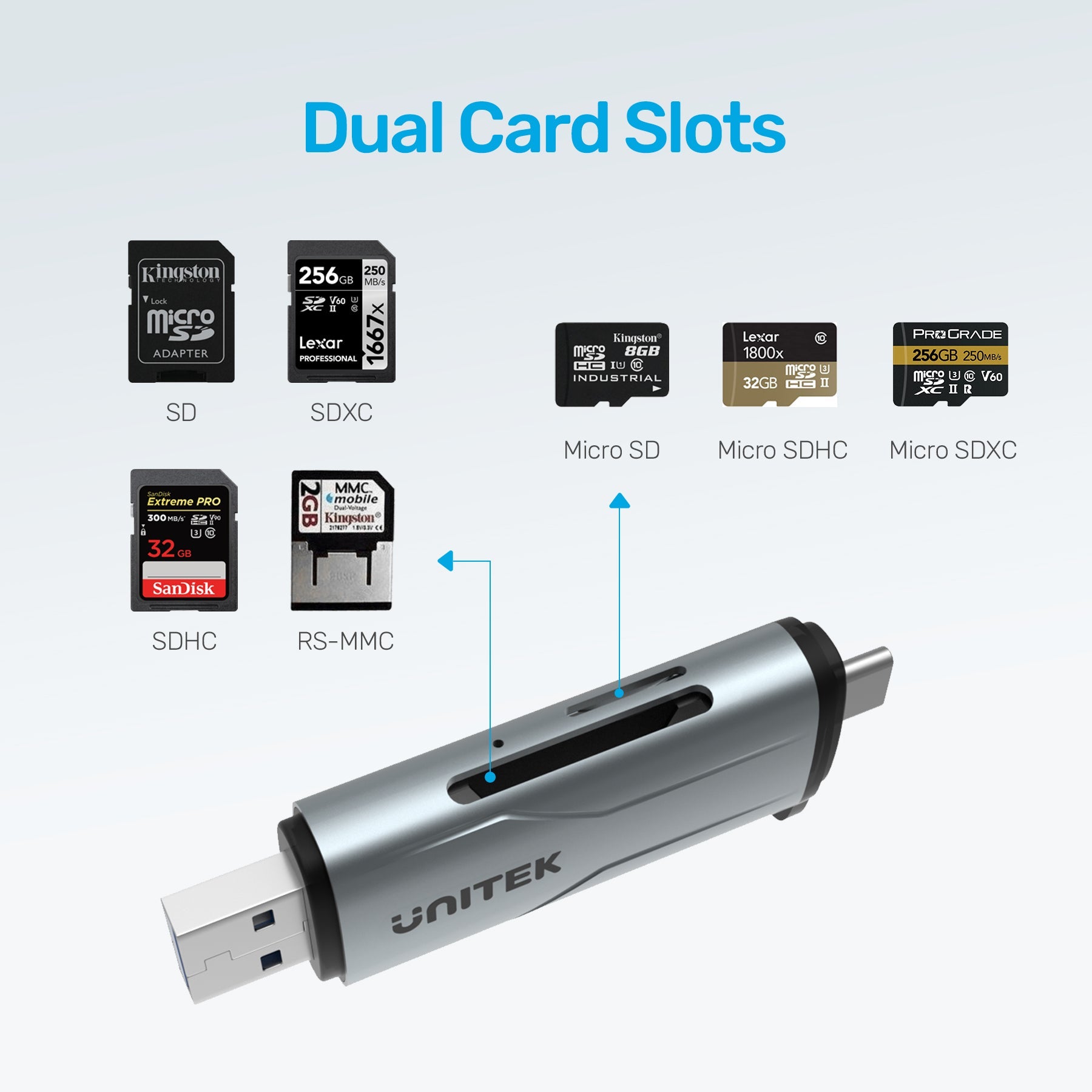 Unitek Micro SD Card Reader, USB 3.0 USB C OTG Memory Card Adapter