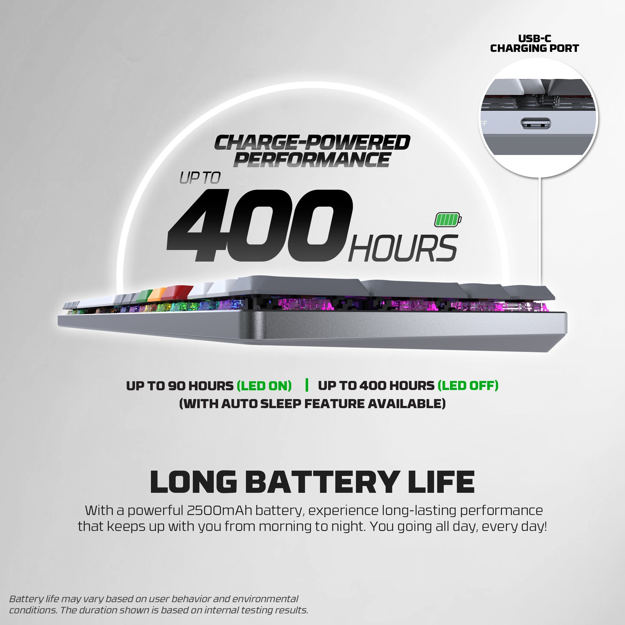 Fantech Low Profile Wireless Mechanical Keyboard (SUPER MAXFIT AIR 83/99)