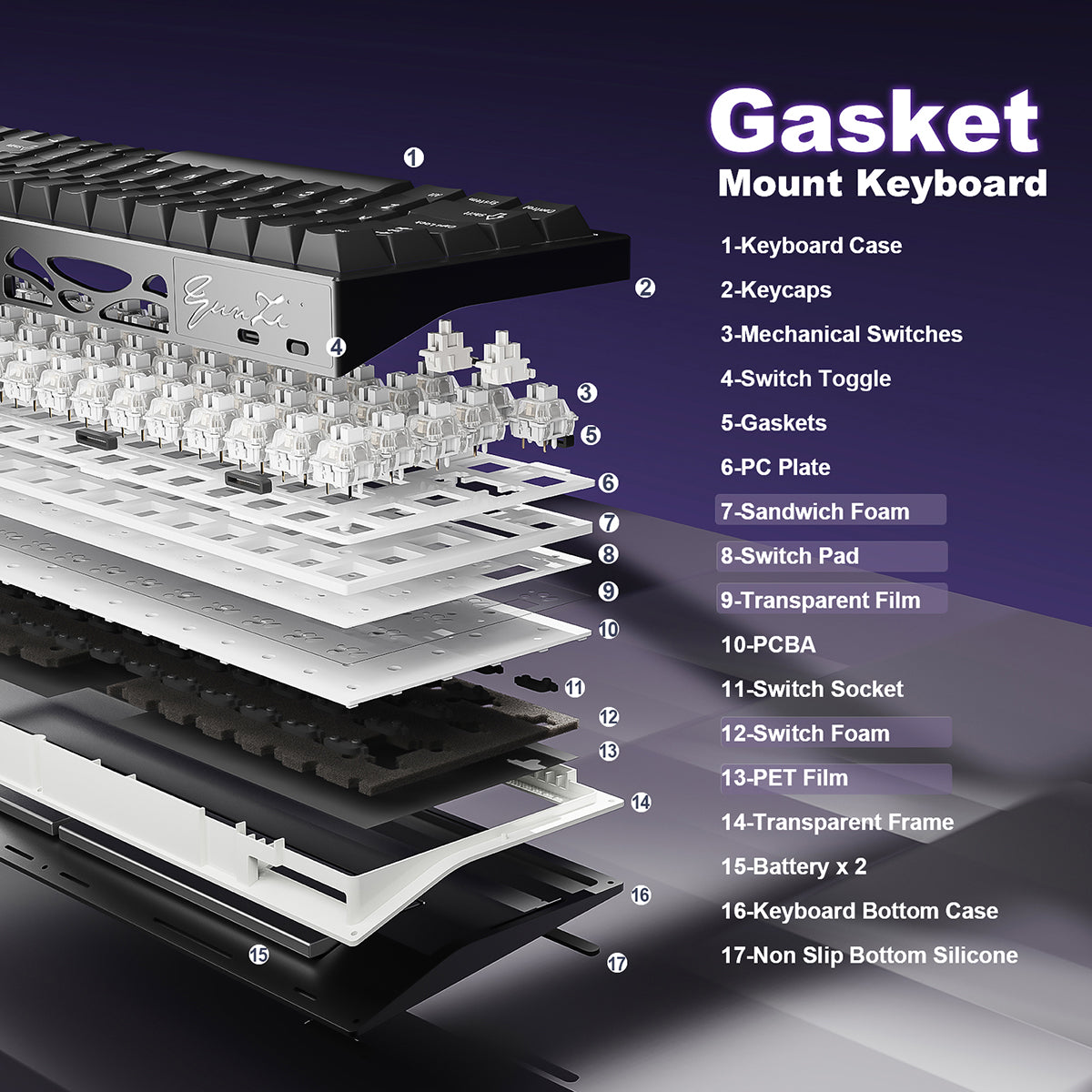 YUNZII AL65 QMK/VIA Hollow Pattern Aluminium Mechanical Keyboard