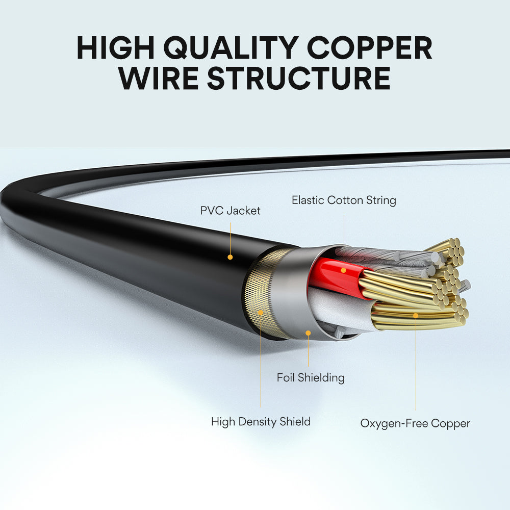 MAONO XLR Microphone Cable Premium XLR Patch Cable (180cm/ 6FT)