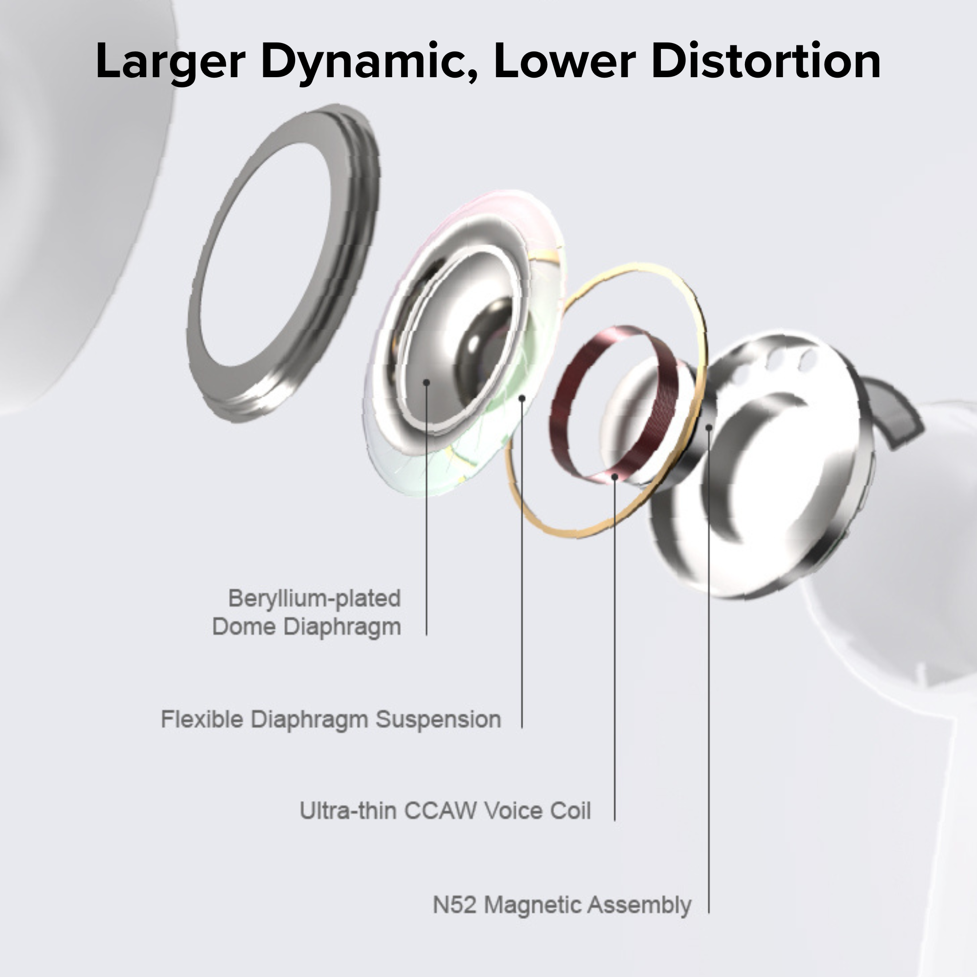 MOONDROP Space Travel 2 TWS HiFi Noise-Canceling Low-Latency Gaming Wireless Earphone