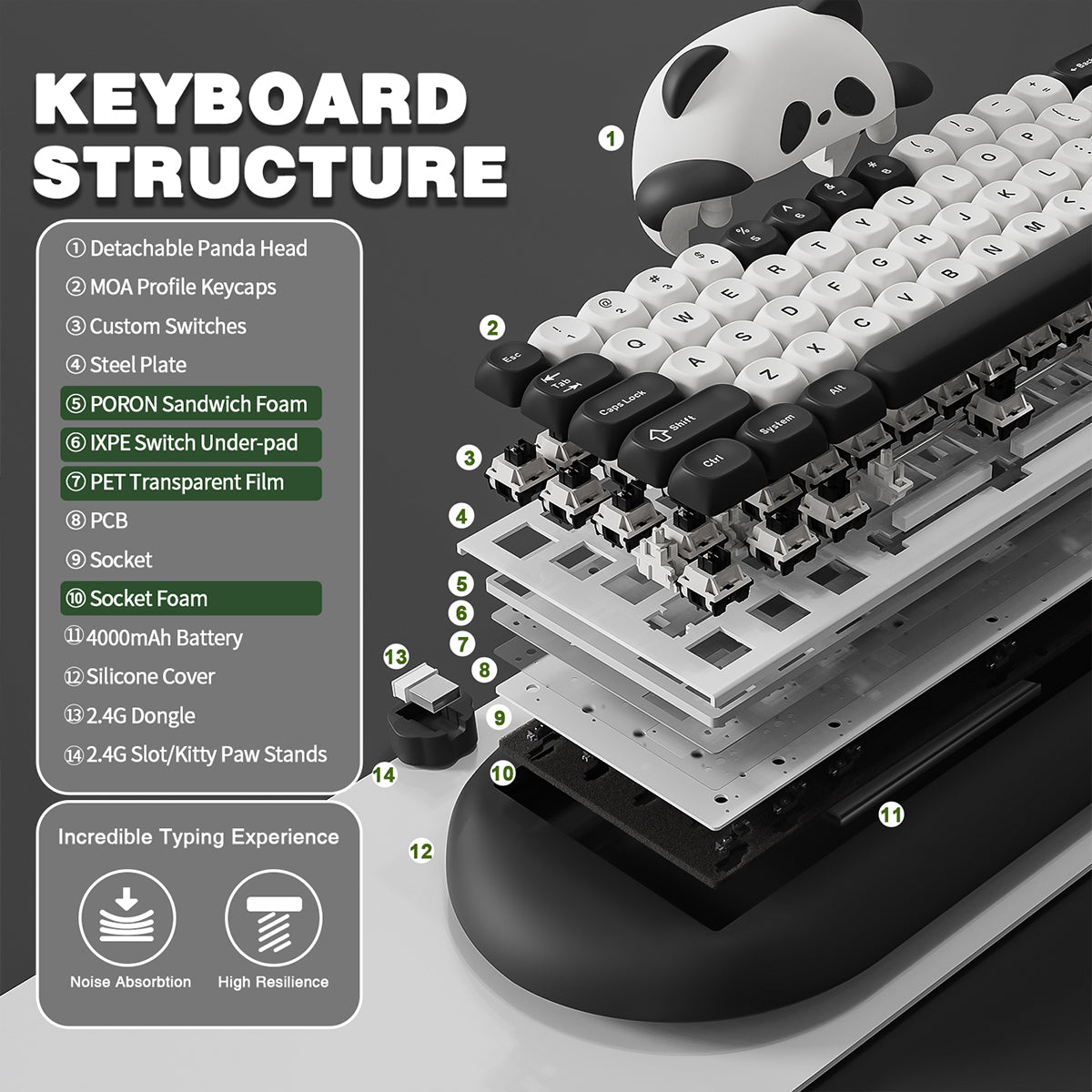 YUNZII C68 Panda Tri-Mode Hot-Swap Hi-Fi Wireless Mechanical Keyboard (Panda Switch)