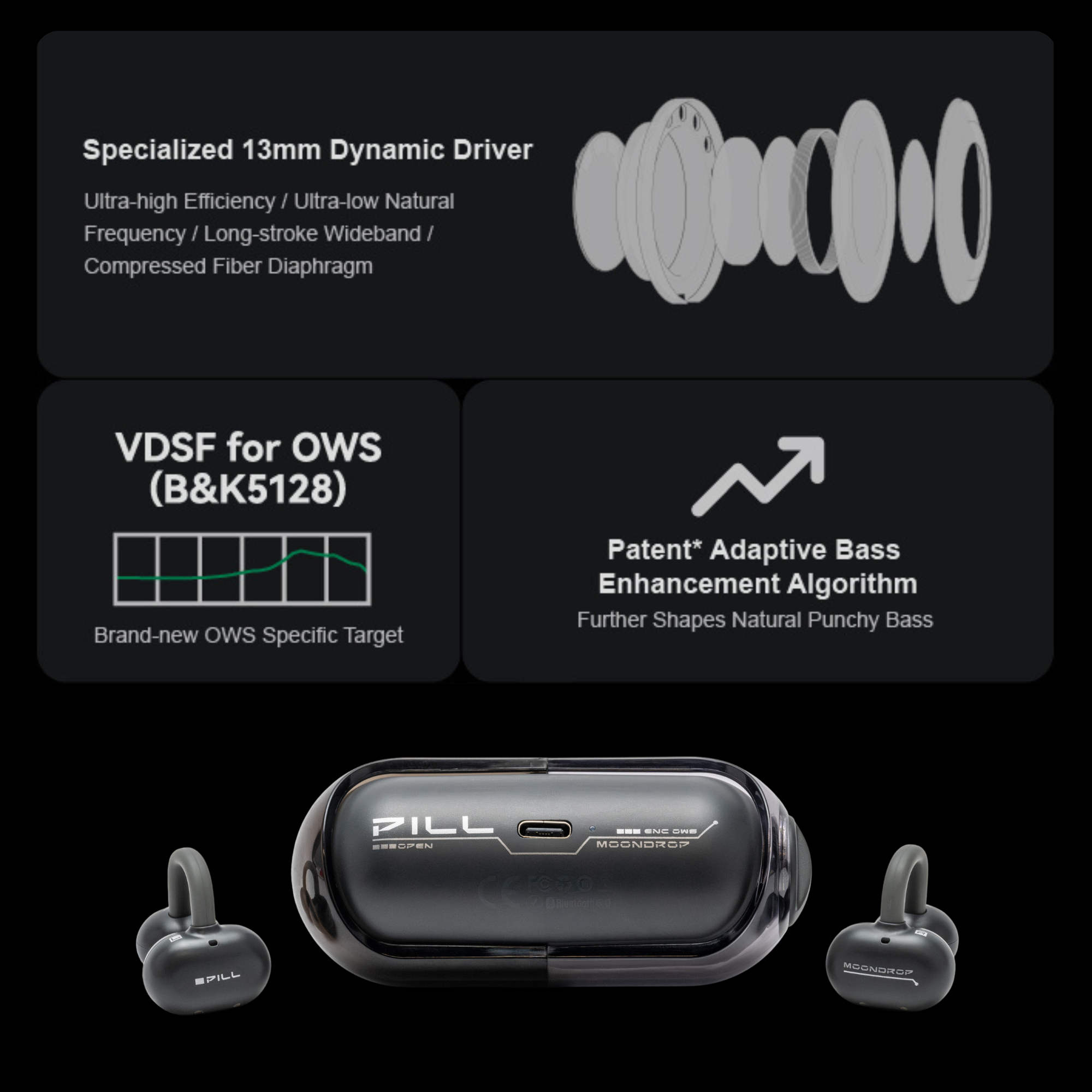 MOONDROP Pill OWS Open-Ear AI ENC Ear Clip Design Wireless Earbuds