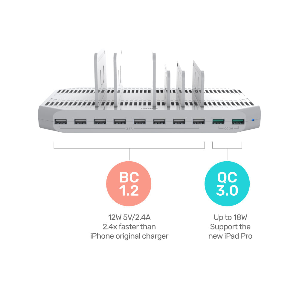 Unitek 10 Ports 96W USB Charging Station, USB-A QC3.0*2, USB-A 2.4A*8