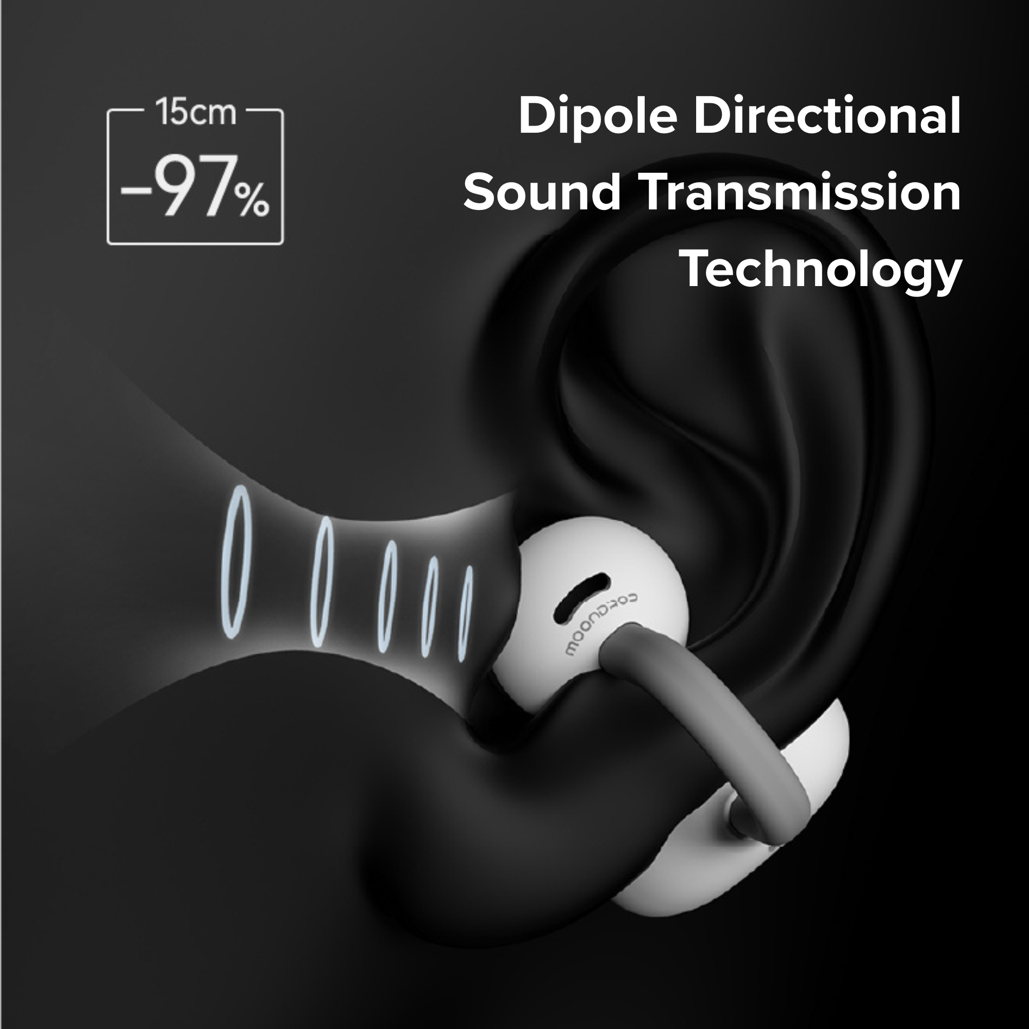 MOONDROP Pill OWS Open-Ear AI ENC Ear Clip Design Wireless Earbuds