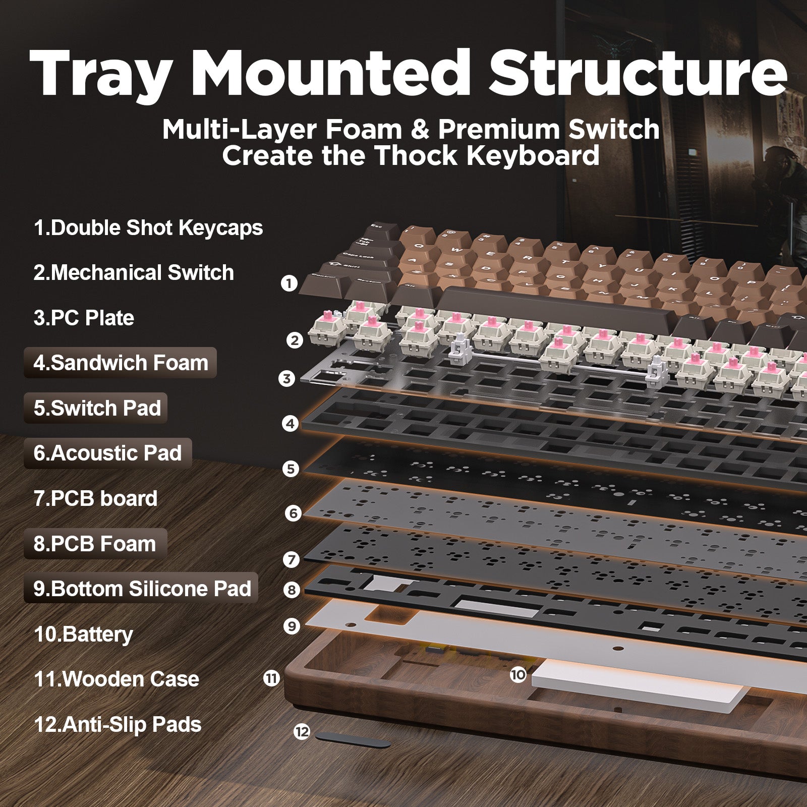 YUNZII WOOD84 Hot-Swap Wireless Tri-Mode Mechanical Keyboard