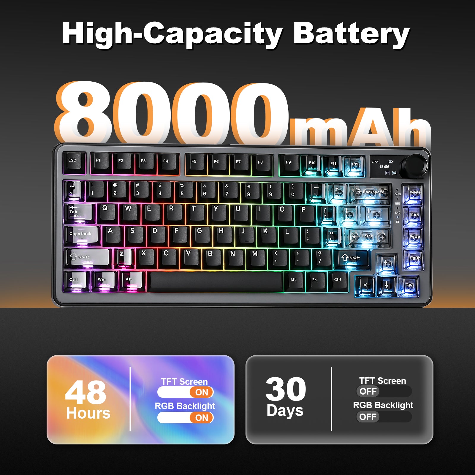 YUNZII B75 PRO MAX QMK/VIA Knob TFT Screen Wireless Mechanical Keyboard