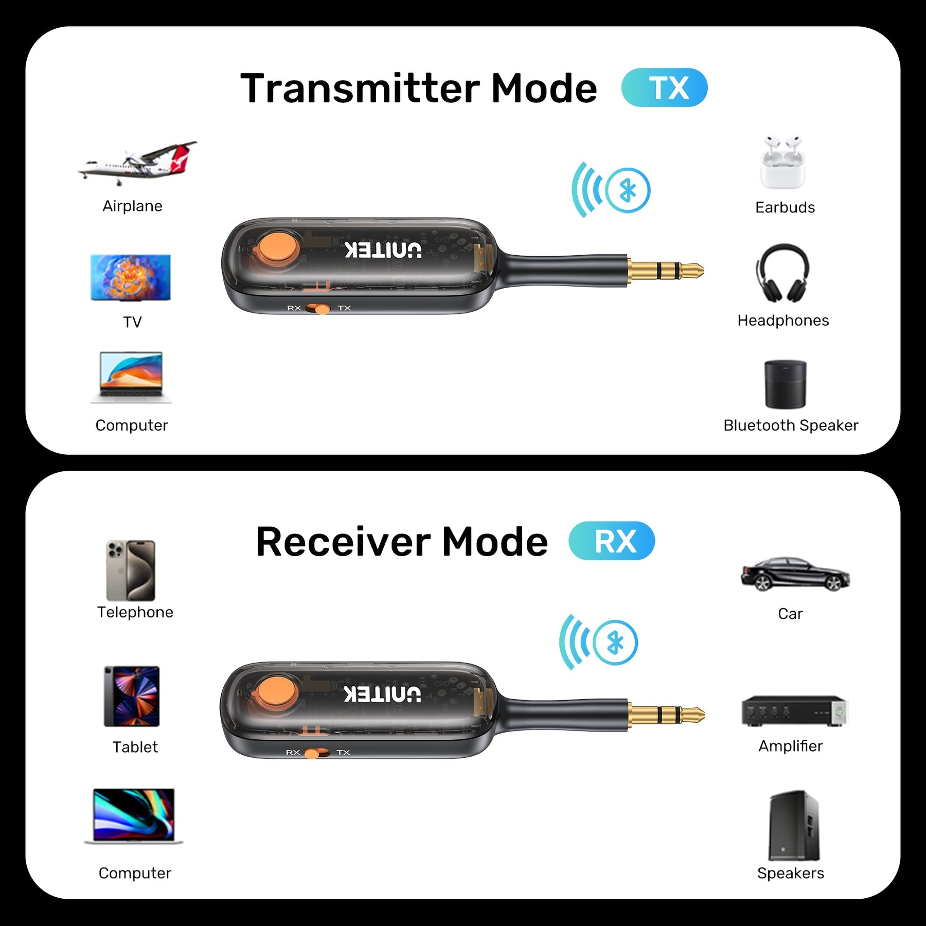 Unitek 2-in-1 Bluetooth 5.3 Transmitter TX/RX Wireless Receiver, Low Latency, 3.5mm Audio Connector, 10m transmission