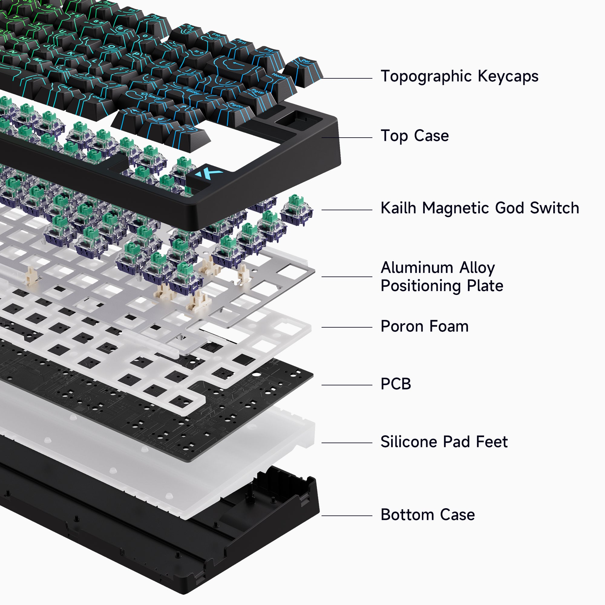 MCHOSE Jet 75 HE Magnetic 8K Wired Gaming Keyboard