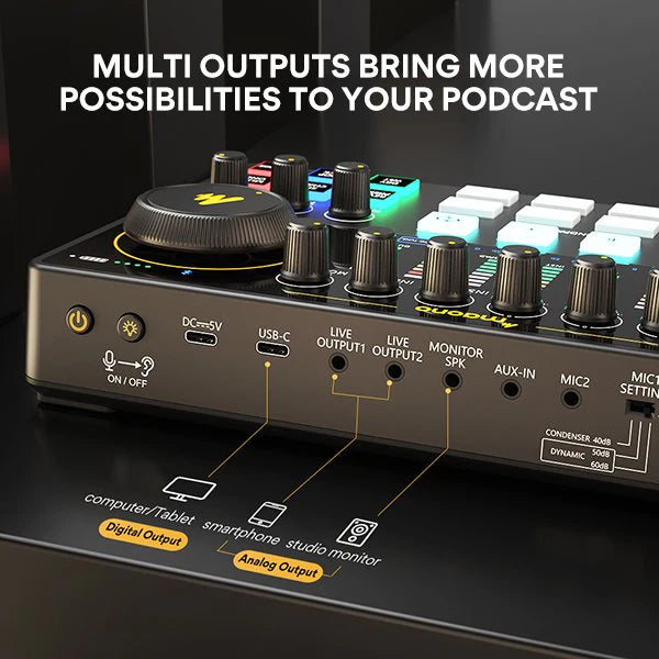 MAONO CASTER  E2 Gen2 Audio Mixer & Interface & Podcast Equipment
