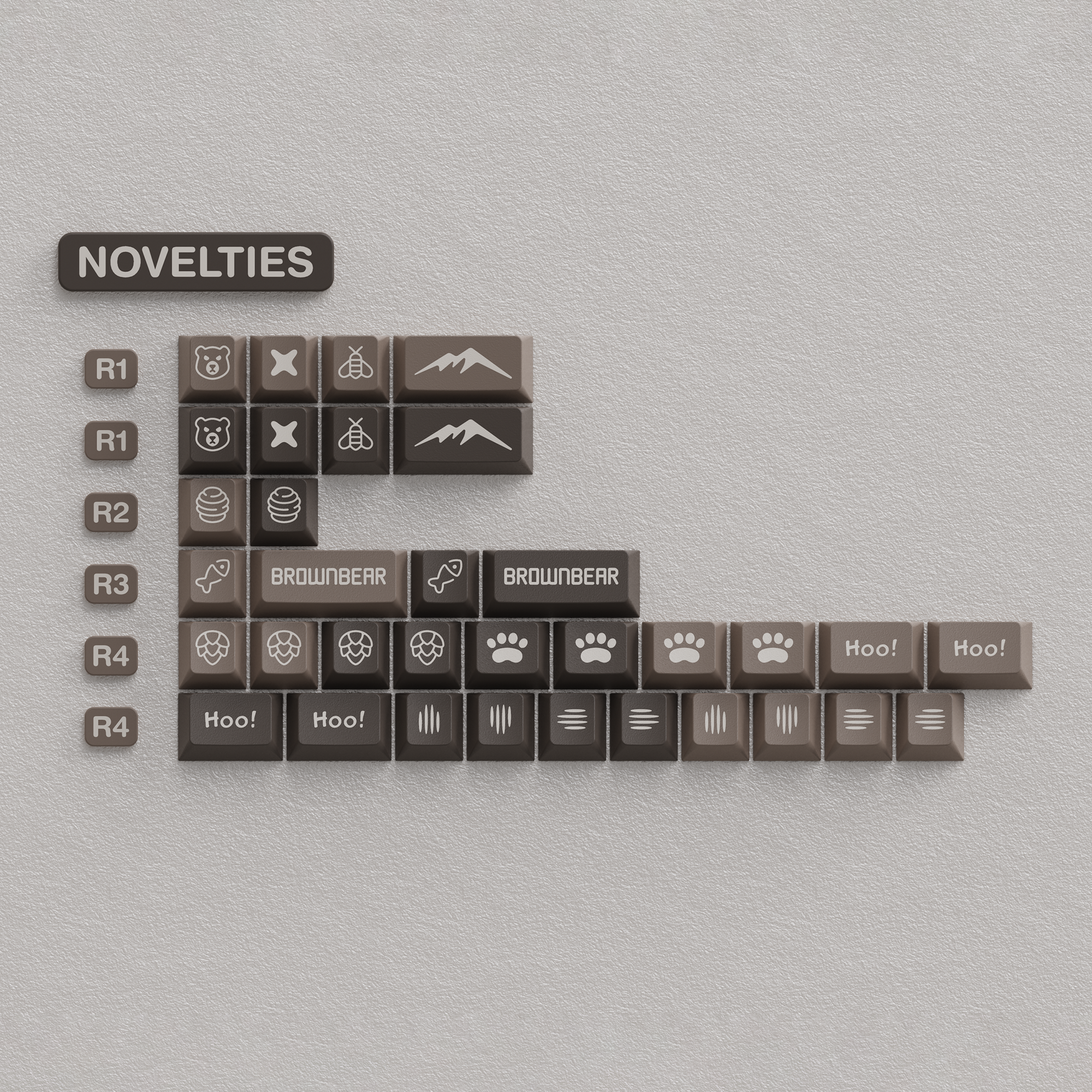 JTK Bear R2 Cherry Profile Doubleshot PBT&ABS Keycap Set