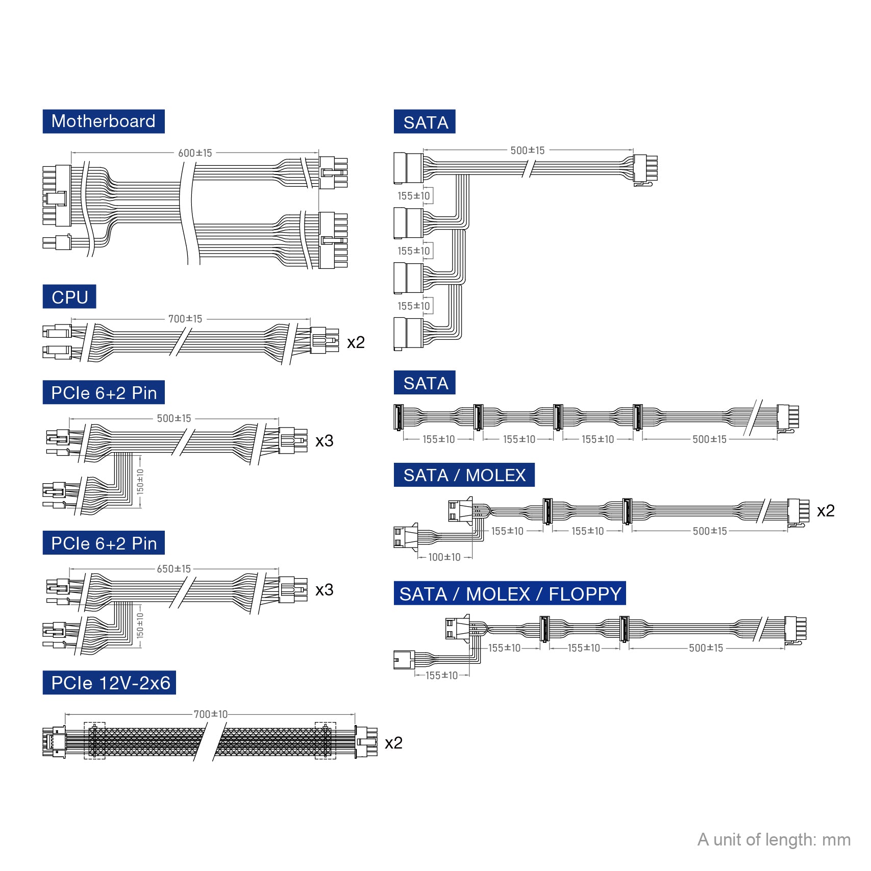 FSP CANNON PRO 2000W 80+ Gold PCIe 5.1 12V-2x6 ATX 3.1 Fully Modular PSU