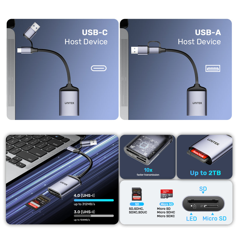 Unitek USB C to SD4.0+ Micro SD4.0 Dual- LUN Card Reader