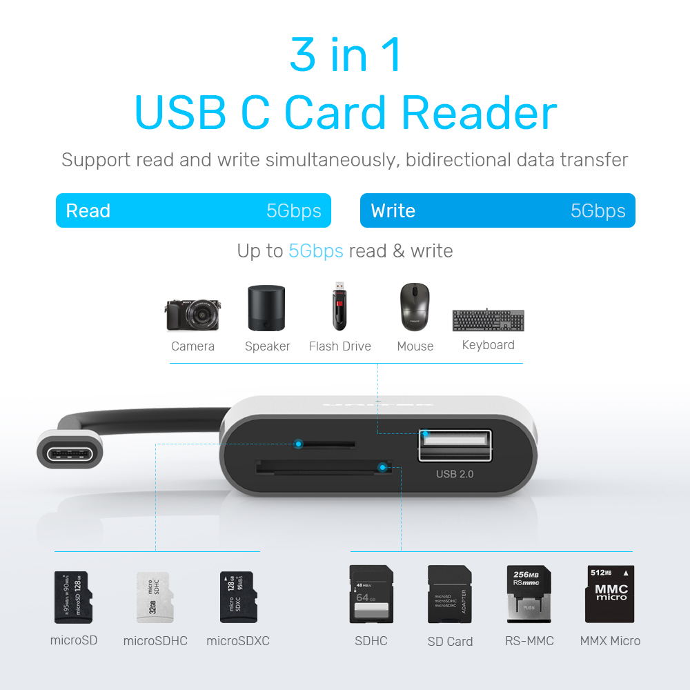 Unitek SD Card Reader USB C, 3-in-1 Type C to USB Card Reader Adapter