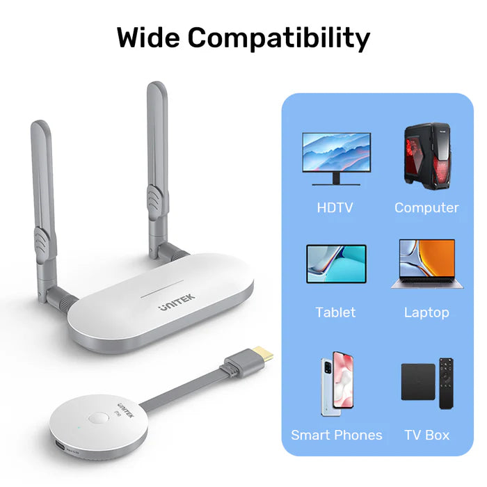 Unitek Wireless HDMI Transmitter & Receiver Kit Up to 50M, White