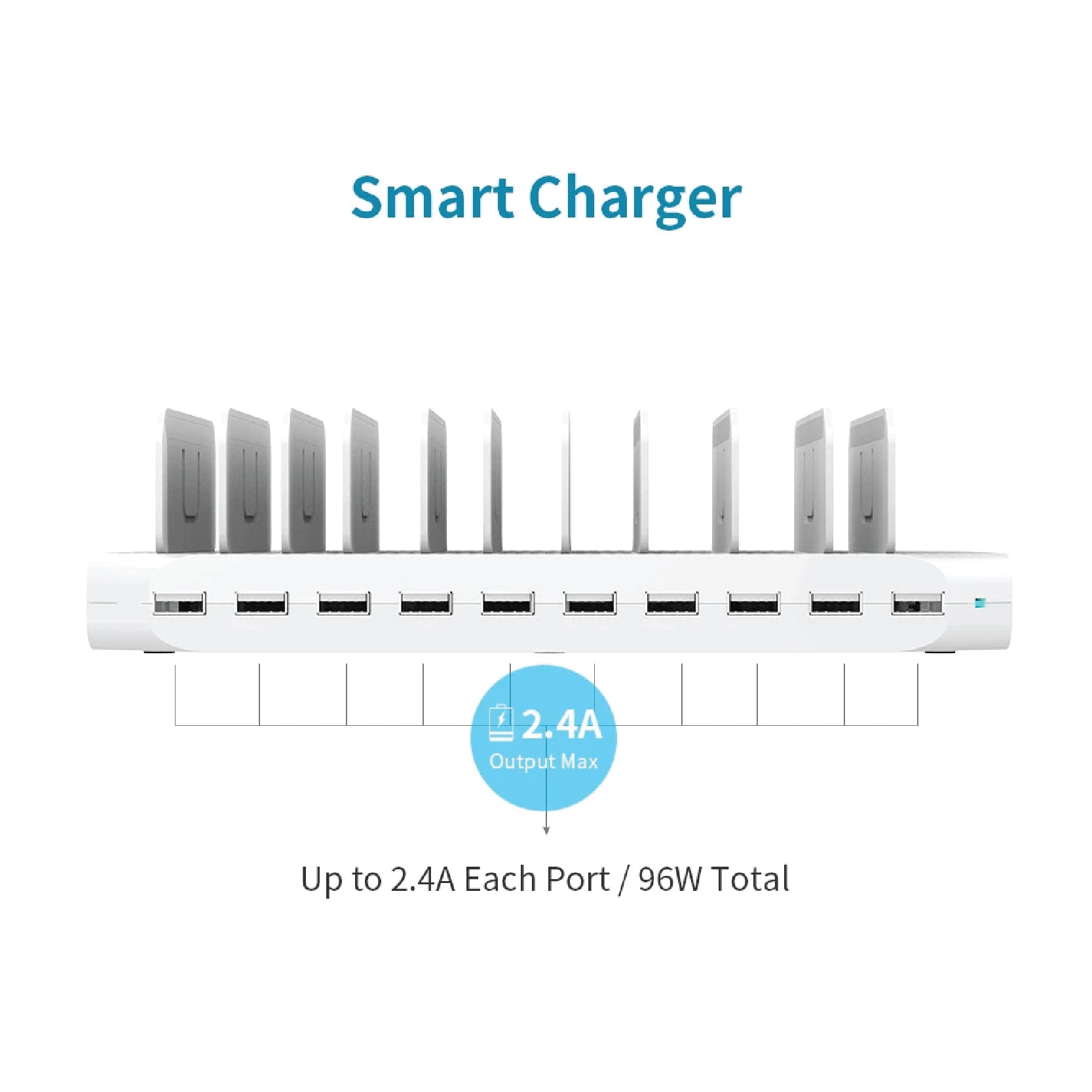 Unitek 96W Charge Stastion 10-in-1 with Spacing Adjustable Device Stand, All Ports Support Max 5V/2.4A