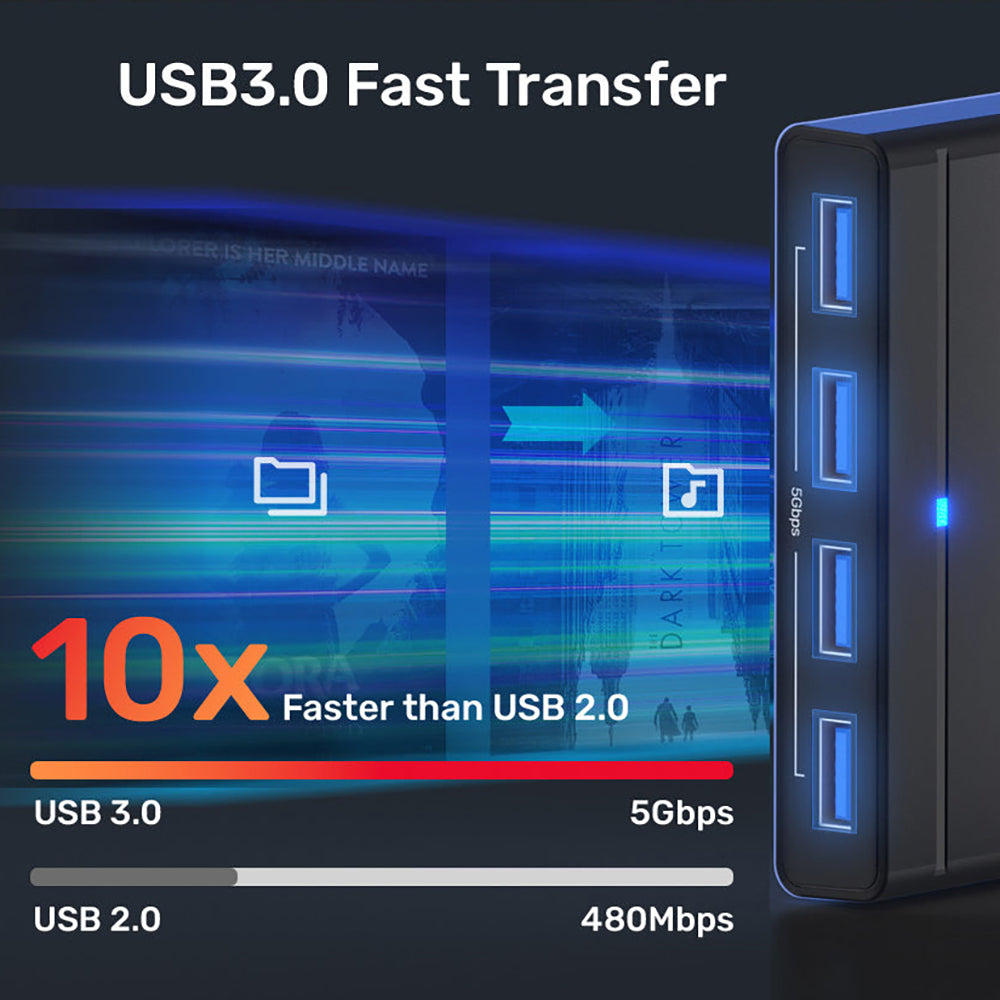 Unitek 2-in-4-out USB 3.0 KVM Switch Selector, 2 Computers Share 4 USB 3.0 Ports