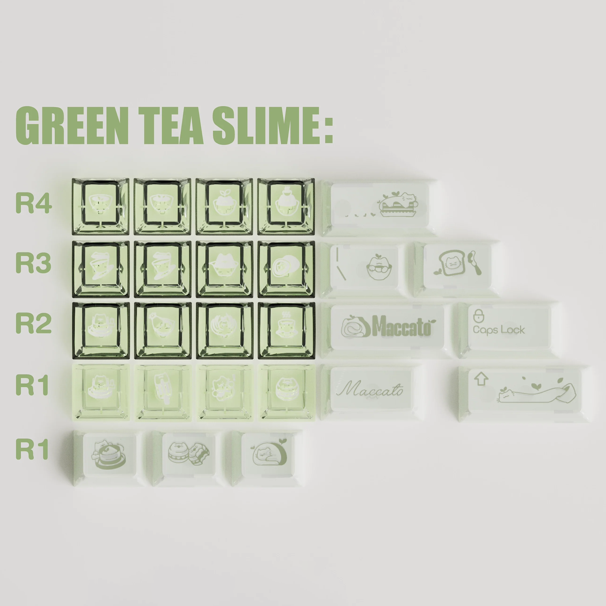 Keybyelab Cherry profile Maccato Dye-sub PBT keycaps with Transparent Keycaps